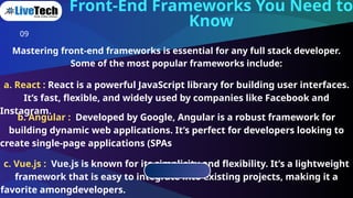 mastering the full stack development:a comprehensive guide with ...