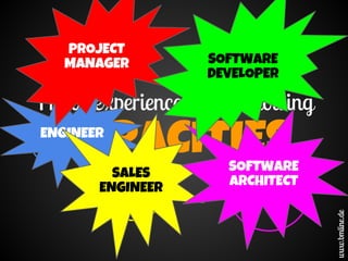 I have experience in the following
CAPACITIESENGINEER
SALES
ENGINEER
PROJECT
MANAGER
SOFTWARE
ARCHITECT
SOFTWARE
DEVELOPER
www.bmline.de
 