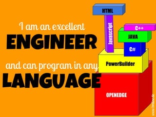 OPENEDGE
PowerBuilder
C#
JAVA
C++
Javascript
www.bmline.de
HTML
I am an excellent
ENGINEER
and can program in any
LANGUAGE
 