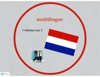 Le Zygocentre de Rochefort - projet de création d'une attraction touristique sur le rire