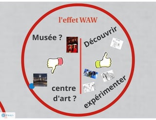 Le Zygocentre de Rochefort - projet de création d'une attraction touristique sur le rire
