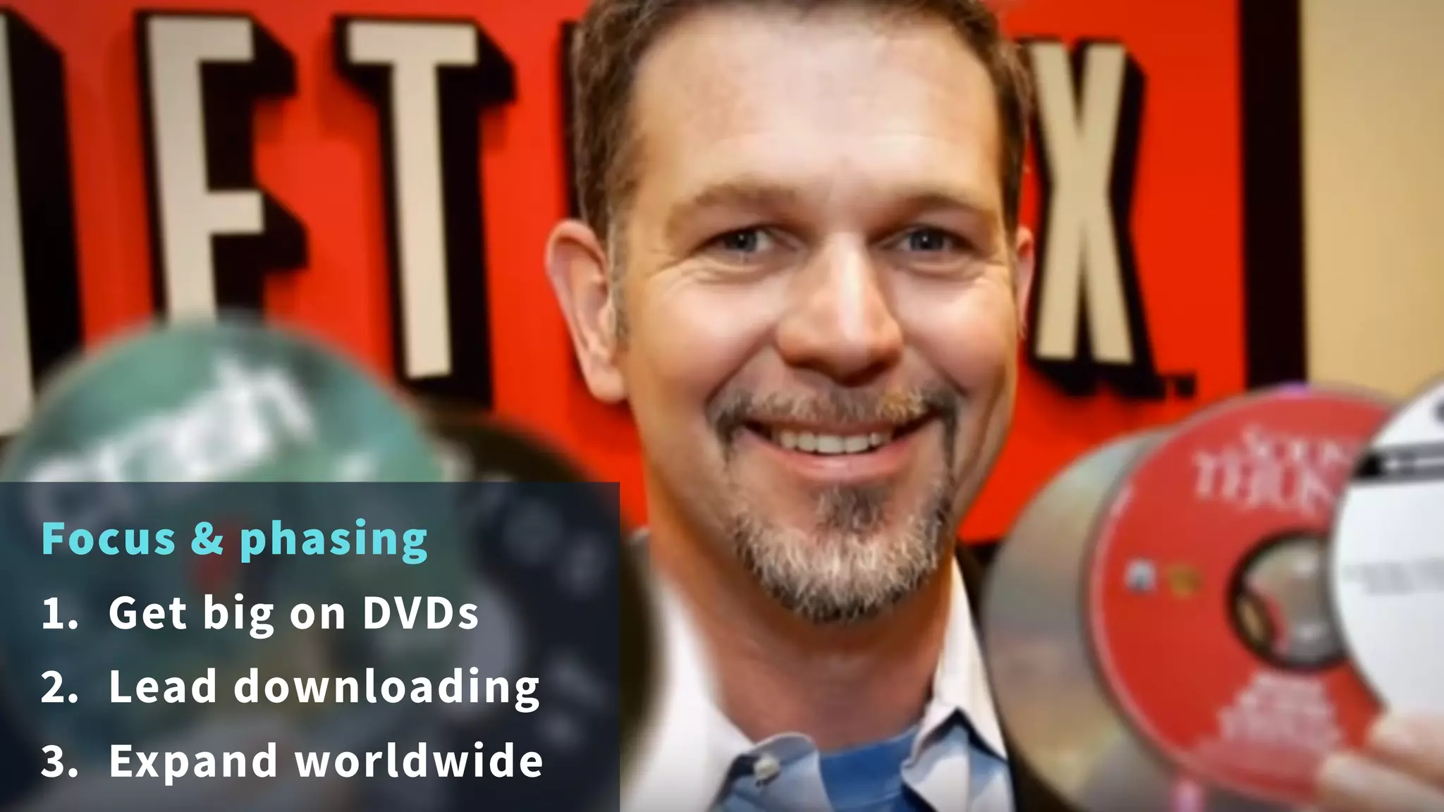 Focus & phasing
1. Get big on DVDs
2. Lead downloading
3. Expand worldwide
 