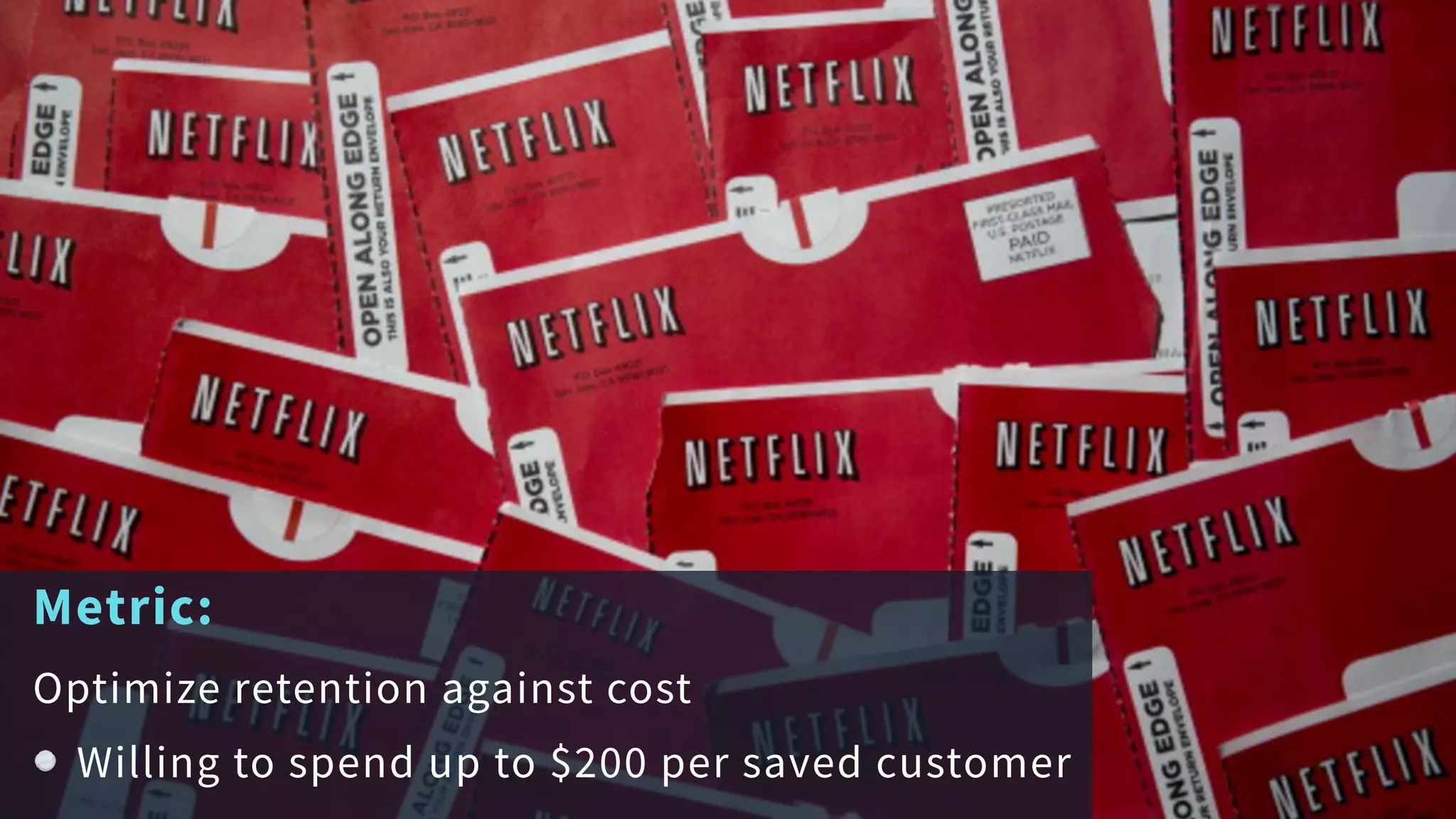 Metric:
Optimize retention against cost
Willing to spend up to $200 per saved customer
 