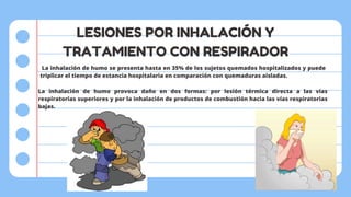 manejo de las quemaduras de primero, segundo y tercer grado | PDF