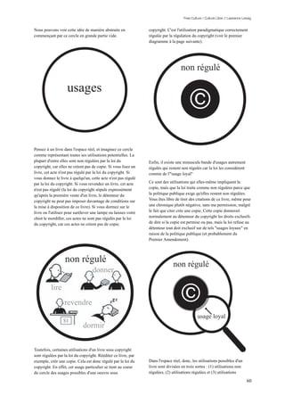 Free Culture / Culture Libre // Lawrence Lessig


Nous pouvons voir cette idée de manière abstraite en            copyright. C'est l'utilisation paradigmatique correctement
commençant par ce cercle en grande partie vide.                 régulée par la régulation du copyright (voir le premier
                                                                diagramme à la page suivante).




                                                                                   non régulé

                    usages
                                                                                         ©
Pensez à un livre dans l'espace réel, et imaginez ce cercle
comme représentant toutes ses utilisations potentielles. La
plupart d'entre elles sont non régulées par la loi du           Enfin, il existe une minuscule bande d'usages autrement
copyright, car elles ne créent pas de copie. Si vous lisez un   régulés qui restent non régulés car la loi les considèrent
livre, cet acte n'est pas régulé par la loi du copyright. Si    comme de l'"usage loyal"
vous donnez le livre à quelqu'un, cette acte n'est pas régulé
par la loi du copyright. Si vous revendez un livre, cet acte    Ce sont des utilisations qui elles-même impliquent la
n'est pas régulé (la loi du copyright stipule expressément      copie, mais que la loi traite comme non régulées parce que
qu'après la première vente d'un livre, le détenteur du          la politique publique exige qu'elles restent non régulées.
copyright ne peut pas imposer davantage de conditions sur       Vous êtes libre de tirer des citations de ce livre, même pour
la mise à disposition de ce livre). Si vous dormez sur le       une chronique plutôt négative, sans ma permission, malgré
livre ou l'utilisez pour surélever une lampe ou laissez votre   le fait que citer crée une copie. Cette copie donnerait
chiot le mordiller, ces actes ne sont pas régulés par la loi    normalement au détenteur du copyright les droits exclusifs
du copyright, car ces actes ne créent pas de copie.             de dire si la copie est permise ou pas, mais la loi refuse au
                                                                détenteur tout doit exclusif sur de tels "usages loyaux" en
                                                                raison de la politique publique (et probablement du
                                                                Premier Amendement).



                  non régulé                                                   non régulé
                                   donner

          lire
                  revendre                                                          ©
                                                                                              usage loyal
                             dormir

Toutefois, certaines utilisations d'un livre sous copyright
sont régulées par la loi du copyright. Rééditer ce livre, par
exemple, crée une copie. Cela est donc régulé par la loi du     Dans l'espace réel, donc, les utilisations possibles d'un
copyright. En effet, cet usage particulier se tient au coeur    livre sont divisées en trois sortes : (1) utilisations non
du cercle des usages possibles d'une oeuvre sous                régulées, (2) utilisations régulées et (3) utilisations

                                                                                                                                60
 