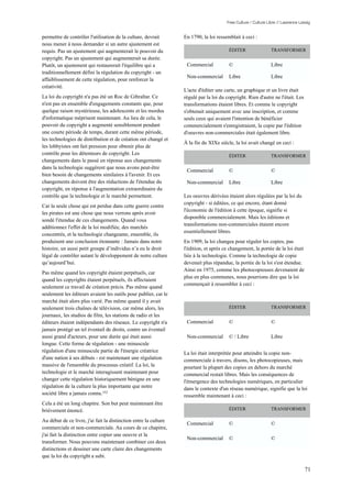 Free Culture / Culture Libre // Lawrence Lessig


permettre de contrôler l'utilisation de la culture, devrait       En 1790, la loi ressemblait à ceci :
nous mener à nous demander si un autre ajustement est
requis. Pas un ajustement qui augmenterait le pouvoir du                                ÉDITER                 TRANSFORMER
copyright. Pas un ajustement qui augmenterait sa durée.
Plutôt, un ajustement qui restaurerait l'équilibre qui a           Commercial           ©                      Libre
traditionnellement défini la régulation du copyright - un
                                                                   Non-commercial       Libre                  Libre
affaiblissement de cette régulation, pour renforcer la
créativité.
                                                                  L'acte d'éditer une carte, un graphique et un livre était
La loi du copyright n'a pas été un Roc de Gibraltar. Ce           régulé par la loi du copyright. Rien d'autre ne l'était. Les
n'est pas en ensemble d'engagements constants que, pour           transformations étaient libres. Et comme le copyright
quelque raison mystérieuse, les adolescents et les mordus         s'obtenait uniquement avec une inscription, et comme
d'informatique méprisent maintenant. Au lieu de cela, le          seuls ceux qui avaient l'intention de bénéficier
pouvoir du copyright a augmenté sensiblement pendant              commercialement s'enregistraient, la copie par l'édition
une courte période de temps, durant cette même période,           d'oeuvres non-commerciales était également libre.
les technologies de distribution et de création ont changé et
                                                                  À la fin du XIXe siècle, la loi avait changé en ceci :
les lobbyistes ont fait pression pour obtenir plus de
contrôle pour les détenteurs de copyright. Les                                          ÉDITER                 TRANSFORMER
changements dans le passé en réponse aux changements
dans la technologie suggèrent que nous avons peut-être
                                                                   Commercial           ©                      ©
bien besoin de changements similaires à l'avenir. Et ces
changements doivent être des réductions de l'étendue du            Non-commercial       Libre                  Libre
copyright, en réponse à l'augmentation extraordinaire du
contrôle que la technologie et le marché permettent.              Les oeuvres dérivées étaient alors régulées par la loi du
                                                                  copyright - si éditées, ce qui encore, étant donné
Car la seule chose qui est perdue dans cette guerre contre
                                                                  l'économie de l'édition à cette époque, signifie si
les pirates est une chose que nous verrons après avoir
                                                                  disponible commercialement. Mais les éditions et
sondé l'étendue de ces changements. Quand vous
                                                                  transformations non-commerciales étaient encore
additionnez l'effet de la loi modifiée, des marchés
                                                                  essentiellement libres.
concentrés, et la technologie changeante, ensemble, ils
produisent une conclusion étonnante : Jamais dans notre           En 1909, la loi changea pour réguler les copies, pas
histoire, un aussi petit groupe d’individus n’a eu le droit       l'édition, et après ce changement, la portée de la loi était
légal de contrôler autant le développement de notre culture       liée à la technologie. Comme la technologie de copie
qu’aujourd’hui.                                                   devenait plus répandue, la portée de la loi s'est étendue.
                                                                  Ainsi en 1975, comme les photocopieuses devenaient de
Pas même quand les copyright étaient perpétuels, car
                                                                  plus en plus communes, nous pourrions dire que la loi
quand les copyrights étaient perpétuels, ils affectaient
                                                                  commençait à ressembler à ceci :
seulement ce travail de création précis. Pas même quand
seulement les éditeurs avaient les outils pour publier, car le
marché était alors plus varié. Pas même quand il y avait
seulement trois chaînes de télévision, car même alors, les                              ÉDITER                 TRANSFORMER
journaux, les studios de film, les stations de radio et les
éditeurs étaient indépendants des réseaux. Le copyright n'a        Commercial           ©                      ©
jamais protégé un tel éventail de droits, contre un éventail
aussi grand d'acteurs, pour une durée qui était aussi              Non-commercial       © / Libre              Libre
longue. Cette forme de régulation - une minuscule
régulation d'une minuscule partie de l'énergie créatrice          La loi était interprétée pour atteindre la copie non-
d'une nation à ses débuts - est maintenant une régulation         commerciale à travers, disons, les photocopieuses, mais
massive de l'ensemble du processus créatif. La loi, la            pourtant la plupart des copies en dehors du marché
technologie et le marché interagissent maintenant pour            commercial restait libres. Mais les conséquences de
changer cette régulation historiquement bénigne en une            l'émergence des technologies numériques, en particulier
régulation de la culture la plus importante que notre             dans le contexte d'un réseau numérique, signifie que la loi
société libre a jamais connu.152                                  ressemble maintenant à ceci :
Cela a été un long chapitre. Son but peut maintenant être
brièvement énoncé.                                                                      ÉDITER                 TRANSFORMER

Au début de ce livre, j'ai fait la distinction entre la culture
                                                                   Commercial           ©                      ©
commerciale et non-commerciale. Au cours de ce chapitre,
j'ai fait la distinction entre copier une oeuvre et la
                                                                   Non-commercial       ©                      ©
transformer. Nous pouvons maintenant combiner ces deux
distinctions et dessiner une carte claire des changements
que la loi du copyright a subi.

                                                                                                                                  71
 