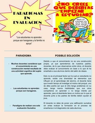PARADIGMAS
                  EN
              EVALUACION


                 “Los estudiantes no aprenden
              porque son haraganes y la familia no
                            apoya”




                 PARADIGMA                                     POSIBLE SOLUCIÓN

                                                 Debido a que el conocimiento no es una construcción
-           Muchos docentes consideran que       propia, ya que aprendemos de nuestros padres,
                 el conocimiento es una          docentes, de lo que observamos entre otros, el docente
            construcción mental resultado de     debe evaluar el conocimiento en base a lo que él ha
            una actividad cognitiva del sujeto   enseñado a sus alumnos dentro del salón de clases.
                      que aprende.
                                                 Esto no es el principal factor por la cual un estudiante no
                                                 aprende, existe una diversidad de elementos que
                                                 influyen en el aprendizaje del alumno, el docente tiene
                                                 que invertir tiempo al investigar el motivo del porqué, uno
                                                 de ellos podría ser que el niño tenga problemas en su
        -     Los estudiantes no aprenden        casa, tenga menos habilidades que sus otros
                porque son haraganes.            compañeros en aprender o no tenga interés por
                                                 aprender, pero el desinterés tiene un motivo por lo que el
                                                 docente junto a los padres de familia deben ayudar al
                                                 jove.

                                                 El docente no debe de poner una calificación sumativa
    -        Paradigma de realizar una sola      sin antes evaluar la formación en el proceso de
                 evaluación Sumativa             enseñanza ni el diagnostico de cada alumnos.
 