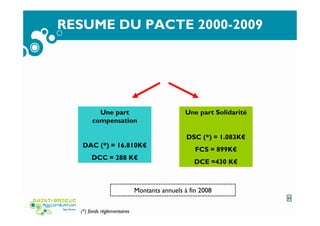 RESUME DU PACTE 2000-2009
Une part Solidarité
DSC (*) = 1.083K€
FCS = 899K€
DCE =430 K€
Une part
compensation
DAC (*) = 16.810K€
DCC = 288 K€
Montants annuels à fin 2008
(*) fonds réglementaires
11
 