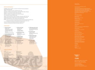 Prefeito de Niterói
                                                                                                                                           Godofredo Pinto


                                                                                                                                           MUSEU DE ARTE CONTEMPORÂNEA DE NITERÓI
     referências bibliográficas
                                                                                                                                           Conselho Deliberativo

     ALEXANDER, E. Museums in Motion: in introduction to the History and Functions of Museums.                                             João Sattamini (presidente), Anna Maria Niemeyer,
     New York: Altamira Press,1996.                                                                                                        Carlos Roberto Siqueira Castro, Cláudio Valério Teixeira,
                                                                                                                                           Ítalo Campofiorito, Janete Costa, João Sampaio,
     ARGAN, G. C. Arte Moderna. São Paulo: Companhia das Letras, 1999.
                                                                                                                                           Jorge Roberto Silveira, Marcos Gomes, Marilda Ormy,
     BACHELARD, G. A Poética do Espaço. São Paulo : Livraria Martins Fontes Editora LTDA, 1989.                                            Naum Rifer, Oscar Niemeyer, Otávio Rainho,
     BARROS, M. Livro das Ignorãças. São Paulo. Editora Record,1999.                                                                       Ronaldo Pontes, Victor Arruda
     BARTHES, R. Elementos de Semiologia. São Paulo : Editora Cultrix, 1982.                                                               Diretor
                                                                                                                                           Luiz Guilherme Vergara
     ECO, U. Obra Aberta. São Paulo: Perspectiva, 1962.
                                                                                                                                           Diretora da Divisão de Acervo
     DEWEY, J. A Arte como Experiência. Coleção Os Pensadores. Rio de Janeiro: Editora Abril, 1978.
                                                                                                                                           Márcia Muller
     FREIRE P. Ação Cultural para a Liberdade e Outros Escritos. Rio de Janeiro:Paz e Terra, 1982.
                                                                                                                                           Diretora da Divisão de Museologia
     JANSON, H. W. História da Arte. Lisboa: Fundação Caloustre Gulbenkian, 1997.                                                          Angélica Pimenta
     MORIN, E. Ciência com consciência. Para o Pensamento Complexo. Rio de Janeiro: Editora Bertrand Brasil, 2003.                         Conservação de Obras de Arte
              A Cabeça Bem-Feita: Repensar a Reforma, Reformar o Pensamento. Rio de Janeiro: 2004.                                         Nice Mendonça
     OITICICA, H. Em Aspiro ao Grande Labirinto, Rio de Janeiro: Editora Rocco,1986                                                        Secretária Executiva
                                                                                                                                           Kátia Mendonça
     Parâmetros Curriculares Nacionais. Ministério da Educação. Brasília, 2001
                                                                                                                                           Diretora da Divisão de Administração
                                                                                                                                           Telma Lasmar
     cartões postais                                                                                                                       Assistentes
                                                                                                                                           Alexandre Vasconcellos, Luís Rogério Baltazar
     .	 Antonio		Dias	()	                      .	 Nelson	Leirner	()                        .	 Cláudio	Fonseca	(	-		)    Diretor da Divisão de Arquitetura
        Vencedor?, 1965                                 Terra à Vista, 1998                             Onça, a Fera Adormecida, 1985      Sandro Silveira
        Cabide de pé com construção                     Técnica mista                                   Óleo e pele de animal sobre tela
                                                                                                                                           Coordenador de Projetos de Arquitetura
        em madeira pintada, tecido                      Dimensões variadas                              89 x 116 x 3 cm
                                                                                                                                           Manoel Vieira
        acolchoado e capacete militar                   Coleção MAC - NITERÓI
                                                                                                     0.	Ivan	Cardoso	()               Assessoria de Imprensa
        181 x 70 cm
                                                    .	 Nazareth	Pacheco	()                         Seductor, sem data                 José Carlos Assumpção
        Coleção Particular João Sattamini
                                                        Sem título, 1997                                Montagem de caixotes de frutas     Diretora da Divisão de Arte Educação
     .	 Farnese	de	Andrade	(-)                 Miçangas de cristal e agulhas                   85 x 116 x 3 cm
                                                                                                                                           Beatriz Jabor Hugueney
        Armário do Dragão, 1985                         50 x 40 x 6 cm
                                                                                                     .	Rubens	Gerchman	()            Equipe de Arte Educadores
        Técnica mista, madeira,
                                                    .	 Jorge	Barrão	()                             Caixa do homem só, 1967 c.         Eduardo Souza, Ivan Henriques,
        tinta acrílica e resina
                                                        Sem título, sem data                            Acrílica, sobre madeira,           Márcia Campos, Maria Thomaz
        154 x 103 x 54 cm
                                                        Acrílica e Televisão                            metal e plástico                   Estagiárias de Arte-Educação
     .	 Cildo	Meireles	()                          145 x 36 x 28 cm                                52.8 x 53.1 x 6.2                  Rebeca Rasel e Roberta Condeixa
        O Pensador ou Parla, 1982 c.
                                                    .	 Ivens	Machado	()                         .	Artur	Barrio	()               Núcleo de Produção Cultural
        Madeira, couro, pedra
        126.5 x 56.5 x 132.5 cm
                                                        Sem título, 1973                                Trouxa Ensangüentada               Tereza Monteiro, Carlos Martins,
                                                        Azulejo colado                                  (protótipo), 1969                  Leandro Almeida, Taissa Bencke
     .	 Waltercio	Caldas	()                        em madeira e lâmpada                            Óleo sobre tecido e barbante       Bibliotecária
        A Ilusão, sem data                              156 x 101.5 x 11 cm                             24.5 x 20 x 11.5 cm                Leda Abbês
        Caixa de couro e veludo
                                                                                                                                           Assistente
        e coroa de metal e strass
        26.5 x 12 x 28.5cm
                                                                                                                                           Beatriz Lemos
                                                                                                                                           Estagiário
                                                                                                                                           Phablo de Carvalho

     créditos da publicação

     Textos                                         Produção Executiva
     Luiz Guilherme Vergara                         Carlos Martins
                                                    Tatiana Assumpção
     Assessoria Editorial,
     Textos das Atividades e Pesquisa               Revisor de texto
     Beatriz Jabor Hugueney                         Itamar Rigueira Jr.
     Eduardo Souza
                                                    Fotografias MAC
     Ignês Guimarães
                                                    Alessandro Gomes
     Ivan Henriques
     Márcia Campos                                  Projeto Gráfico
     Maria Thomaz                                   Dupla Design
     Tatiana Assupção                                                                                                                      Mirante de Boa Viagem, s/nº Boa Viagem
                                                                                                                                           Niterói - RJ - Brasil - cep 24210 390
                                                                                                                                           Tel. / fax: 21 2620-2400 / 2620-2481
                                                                                                                                           visitas guiadas para grupos
                                                                                                                                           marcar com antecedência
                                                                                                                                           na Divisão de Arte e Educação,
                                                                                                                                           pelos tels.: 21 2620-2400 e 2620-2481


0                                                                                                                                                                                                     
 