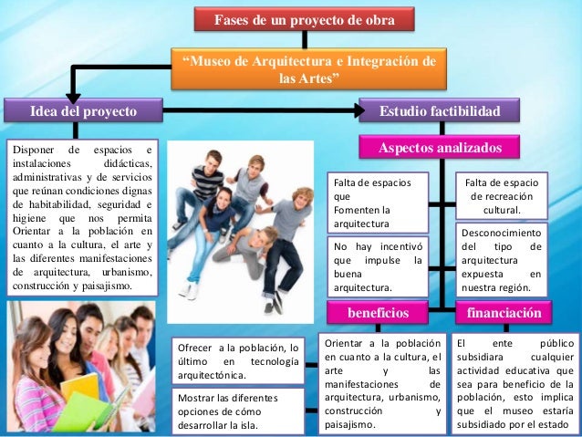fases de un proyecto de obra