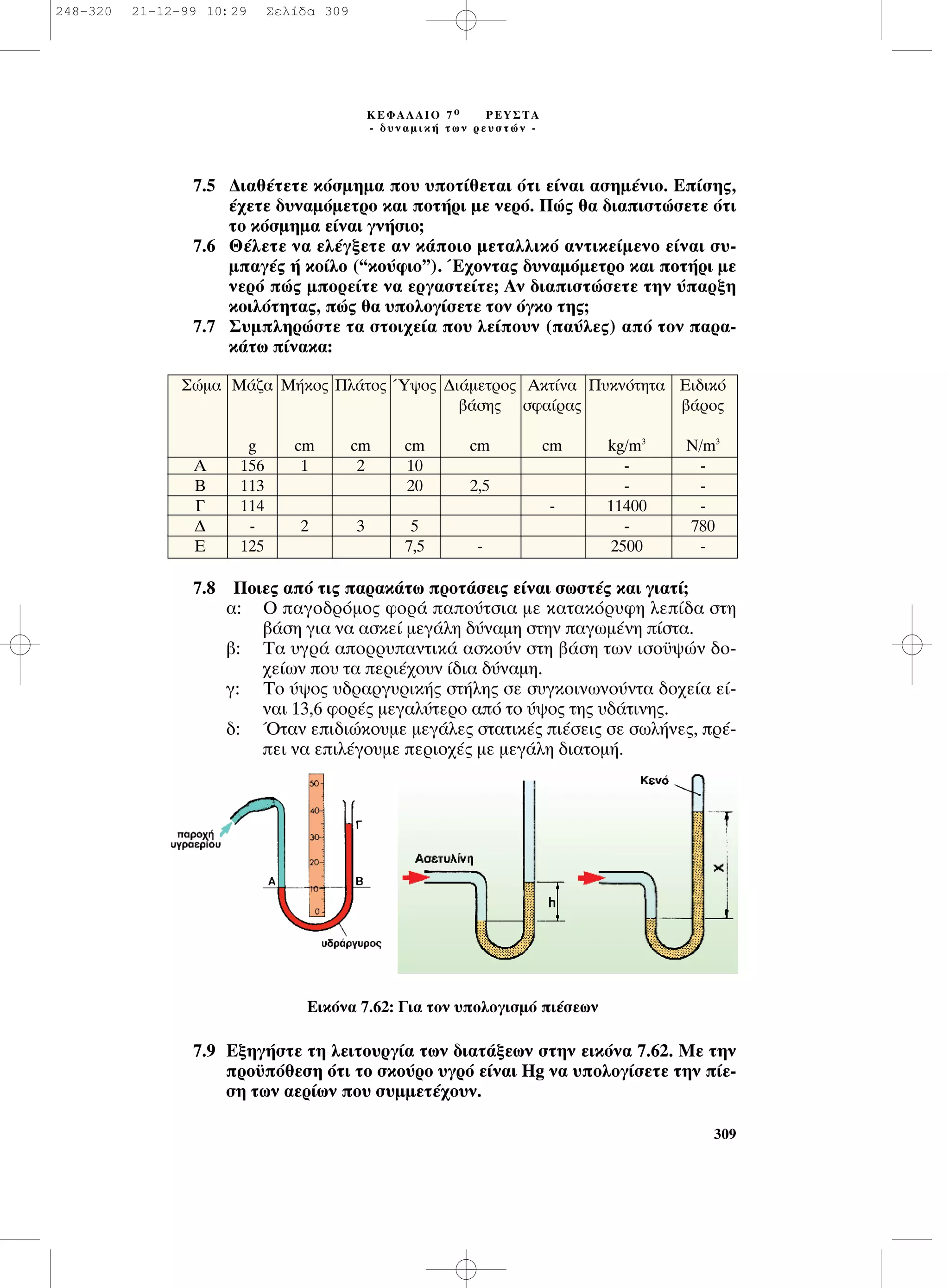7.5 ¢È·ı¤ÙÂÙÂ ÎﬁÛÌËÌ· Ô˘ ˘ÔÙ›ıÂÙ·È ﬁÙÈ Â›Ó·È ·ÛËÌ¤ÓÈÔ. E›ÛË˜,
¤¯ÂÙÂ ‰˘Ó·ÌﬁÌÂÙÚÔ Î·È ÔÙ‹ÚÈ ÌÂ ÓÂÚﬁ. ¶Ò˜ ı· ‰È·ÈÛÙÒÛÂÙÂ ﬁÙÈ
ÙÔ ÎﬁÛÌËÌ· Â›Ó·È ÁÓ‹ÛÈÔ;
7.6 £¤ÏÂÙÂ Ó· ÂÏ¤ÁÍÂÙÂ ·Ó Î¿ÔÈÔ ÌÂÙ·ÏÏÈÎﬁ ·ÓÙÈÎÂ›ÌÂÓÔ Â›Ó·È Û˘-
Ì·Á¤˜ ‹ ÎÔ›ÏÔ (“ÎÔ‡ÊÈÔ”). Œ¯ÔÓÙ·˜ ‰˘Ó·ÌﬁÌÂÙÚÔ Î·È ÔÙ‹ÚÈ ÌÂ
ÓÂÚﬁ Ò˜ ÌÔÚÂ›ÙÂ Ó· ÂÚÁ·ÛÙÂ›ÙÂ; ∞Ó ‰È·ÈÛÙÒÛÂÙÂ ÙËÓ ‡·ÚÍË
ÎÔÈÏﬁÙËÙ·˜, Ò˜ ı· ˘ÔÏÔÁ›ÛÂÙÂ ÙÔÓ ﬁÁÎÔ ÙË˜;
7.7 ™˘ÌÏËÚÒÛÙÂ Ù· ÛÙÔÈ¯Â›· Ô˘ ÏÂ›Ô˘Ó (·‡ÏÂ˜) ·ﬁ ÙÔÓ ·Ú·-
Î¿Ùˆ ›Ó·Î·:
7.8 ¶ÔÈÂ˜ ·ﬁ ÙÈ˜ ·Ú·Î¿Ùˆ ÚÔÙ¿ÛÂÈ˜ Â›Ó·È ÛˆÛÙ¤˜ Î·È ÁÈ·Ù›;
·: O ·ÁÔ‰ÚﬁÌÔ˜ ÊÔÚ¿ ·Ô‡ÙÛÈ· ÌÂ Î·Ù·ÎﬁÚ˘ÊË ÏÂ›‰· ÛÙË
‚¿ÛË ÁÈ· Ó· ·ÛÎÂ› ÌÂÁ¿ÏË ‰‡Ó·ÌË ÛÙËÓ ·ÁˆÌ¤ÓË ›ÛÙ·.
‚: ∆· ˘ÁÚ¿ ·ÔÚÚ˘·ÓÙÈÎ¿ ·ÛÎÔ‡Ó ÛÙË ‚¿ÛË ÙˆÓ ÈÛÔ¸„ÒÓ ‰Ô-
¯Â›ˆÓ Ô˘ Ù· ÂÚÈ¤¯Ô˘Ó ›‰È· ‰‡Ó·ÌË.
Á: ∆Ô ‡„Ô˜ ˘‰Ú·ÚÁ˘ÚÈÎ‹˜ ÛÙ‹ÏË˜ ÛÂ Û˘ÁÎÔÈÓˆÓÔ‡ÓÙ· ‰Ô¯Â›· Â›-
Ó·È 13,6 ÊÔÚ¤˜ ÌÂÁ·Ï‡ÙÂÚo ·ﬁ ÙÔ ‡„Ô˜ ÙË˜ ˘‰¿ÙÈÓË˜.
‰: ŸÙ·Ó ÂÈ‰ÈÒÎÔ˘ÌÂ ÌÂÁ¿ÏÂ˜ ÛÙ·ÙÈÎ¤˜ È¤ÛÂÈ˜ ÛÂ ÛˆÏ‹ÓÂ˜, Ú¤-
ÂÈ Ó· ÂÈÏ¤ÁÔ˘ÌÂ ÂÚÈÔ¯¤˜ ÌÂ ÌÂÁ¿ÏË ‰È·ÙÔÌ‹.
7.9 EÍËÁ‹ÛÙÂ ÙË ÏÂÈÙÔ˘ÚÁ›· ÙˆÓ ‰È·Ù¿ÍÂˆÓ ÛÙËÓ ÂÈÎﬁÓ· 7.62. ªÂ ÙËÓ
ÚÔ¸ﬁıÂÛË ﬁÙÈ ÙÔ ÛÎÔ‡ÚÔ ˘ÁÚﬁ Â›Ó·È Hg Ó· ˘ÔÏÔÁ›ÛÂÙÂ ÙËÓ ›Â-
ÛË ÙˆÓ ·ÂÚ›ˆÓ Ô˘ Û˘ÌÌÂÙ¤¯Ô˘Ó.
309
∫∂º∞§∞πO 7 Ô ƒ∂À™∆∞
- ‰˘Ó·ÌÈÎ‹ ÙˆÓ ÚÂ˘ÛÙÒÓ -
™ÒÌ· ª¿˙· ª‹ÎÔ˜ ¶Ï¿ÙÔ˜ ⁄„Ô˜ ¢È¿ÌÂÙÚÔ˜ ∞ÎÙ›Ó· ¶˘ÎÓﬁÙËÙ· ∂È‰ÈÎﬁ
‚¿ÛË˜ ÛÊ·›Ú·˜ ‚¿ÚÔ˜
g cm cm cm cm cm kg/m3
N/m3
∞ 156 1 2 10 - -
B 113 20 2,5 - -
° 114 - 11400 -
¢ - 2 3 5 - 780
E 125 7,5 - 2500 -
∂ÈÎﬁÓ· 7.62: °È· ÙÔÓ ˘ÔÏÔÁÈÛÌﬁ È¤ÛÂˆÓ
248-320 21-12-99 10:29 ™ÂÏ›‰· 309
 
