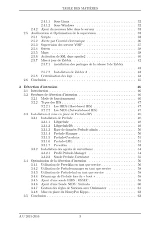 Mise En Place D Une Plateforme De Supervision Et De Detection D Intru