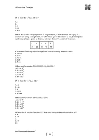 Athanasios Drougas
http://mathhmagic.blogspot.gr/
15
64. If f(x)=(5x-6)2
then f(f(1))=?
Α.-1
B.1
C. 0
D. 10
E. 100
65.Bob the scientist studying motion of his parrot Jim ,so Bob observed Jim flying at a
constant rate along a straight line .The table below gives the distance ,d feet, Jim the parrot
was from a reference point at 2-second intervals from t=0 second to t=6 seconds .
Which of the following equations represents this relationship between d and t?
Α. 4t+29
B. t+25
C. 4t+25
D. t-25
E. 5t+24
66.In scientific notation 2350,000,000-450,000,000=?
Α.1.9 x 10-9
B. 1.9 x 107
C. 1.9 x 108
D. 1.9 x 1015
E. 1.9 x 109
67. If f(x)=(6x-16)3
then f(1)=?
Α.10
B.100
C. 1
D. 1000
E. 10000
68.In scientific notation 6250,000,000/250=?
Α.2.5 x 10-7
B. 2.5 x 107
C. 2.5 x 108
D. 2.5 x 10-9
E. 2.5 x 10-8
69.We write all integers from 1 to 100.How many integers of them have at least a 5?
Α.9
B.10
C.11
D.12
E.8
t
d
0
25
2
33
4
41
6
49
 