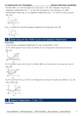 Ο Τσελεµεντές Του Τποψηφίου Ορισµοί-Ιδιότητες-Αποδείξεις
Γιάννης Μήταλας - Θανάσης Δρούγας - Βαλάντης Χάδος - Ξένος Γερμανός - Σπύρος Πάτσης 2
-Επειδή κάθε x A∈ αντιστοιχίζεται σε ένα µόνο y ∈ℝ , δεν υπάρχουν σηµεία της
γραφικής παράστασης της f µε την ίδια τετµηµένη. Αυτό σηµαίνει ότι κάθε
κατακόρυφη ευθεία έχει µε τη γραφική παράσταση της f το πολύ ένα κοινό σηµείο
(Σχ. 4α).
Έτσι, ο κύκλος δεν αποτελεί γραφική παράσταση συνάρτησης (Σχ. 4β).
5 Πεδίο Ορισµού Και Πεδίο τιµών Από Γραφική Παράσταση
Απάντηση
- Όταν δίνεται η γραφική παράσταση f
C µιας συνάρτησης f, τότε:
α) Το πεδίο ορισµού της f είναι το σύνολο Α των τετµηµένων των σηµείων της f
C .
(Σχ. 5a)
Cf
O
y
x
(5α)
Α
β) Το σύνολο τιµών της f είναι το σύνολο f(A) των τεταγµένων των σηµείων της f
C
(Σχ. 5β)
Cf
O
y
x
(5β)
f(Α)
γ) Η τιµή της f στο 0
x A∈ είναι η τεταγµένη του σηµείου τοµής της ευθείας 0
x x= και
της f
C (Σχ. 5γ).
Cf
O
x=x0
A(x0,f(x0))
x0
y
x
(5γ)
f(x0)
6 Γραφική Παράσταση –f Και | f |
Απάντηση
O x
y
(4a)
Cf
Α
O x
y
C
(4β)
 