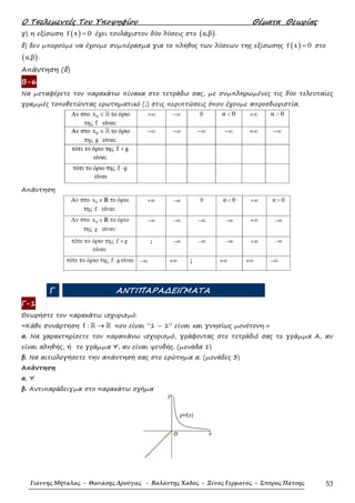 Ο Τσελεµεντές Του Υποψηφίου Θέµατα Θεωρίας
Γιάννης Μήταλας - Θανάσης Δρούγας - Βαλάντης Χάδος - Ξένος Γερμανός - Σπύρος Πάτσης 53
γ) η εξίσωση ( )f x 0= έχει τουλάχιστον δύο λύσεις στο ( )α,β .
δ) δεν µπορούµε να έχουµε συµπέρασµα για το πλήθος των λύσεων της εξίσωσης ( )f x 0= στο
( )α,β .
Απάντηση (δ)
Β-6
Να µεταφέρετε τον παρακάτω πίνακα στο τετράδιο σας, µε συµπληρωµένες τις δύο τελευταίες
γραµµές τοποθετώντας ερωτηµατικό (;) στις περιπτώσεις όπου έχουµε απροσδιοριστία.
Απάντηση
Γ ΑΝΤΙΠΑΡΑ∆ΕΙΓΜΑΤΑ
Γ-1
Θεωρήστε τον παρακάτω ισχυρισµό:
«Κάθε συνάρτηση f : →ℝ ℝ που είναι “1 – 1” είναι και γνησίως µονότονη.»
α. Να χαρακτηρίσετε τον παραπάνω ισχυρισµό, γράφοντας στο τετράδιό σας το γράµµα Α, αν
είναι αληθής, ή το γράµµα Ψ, αν είναι ψευδής. (µονάδα 1)
β. Να αιτιολογήσετε την απάντησή σας στο ερώτηµα α. (µονάδες 3)
Απάντηση
α. Ψ
β. Αντιπαράδειγµα στο παρακάτω σχήµα
 