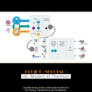 Projet « SPECIAL »
UE, Reuters et Thomson
Scalable Policy-aware Linked Data Architecture
For Privacy, Transparency and Compliance
 