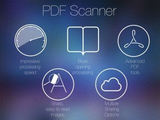 PDF Scanner by DAR Software Overview