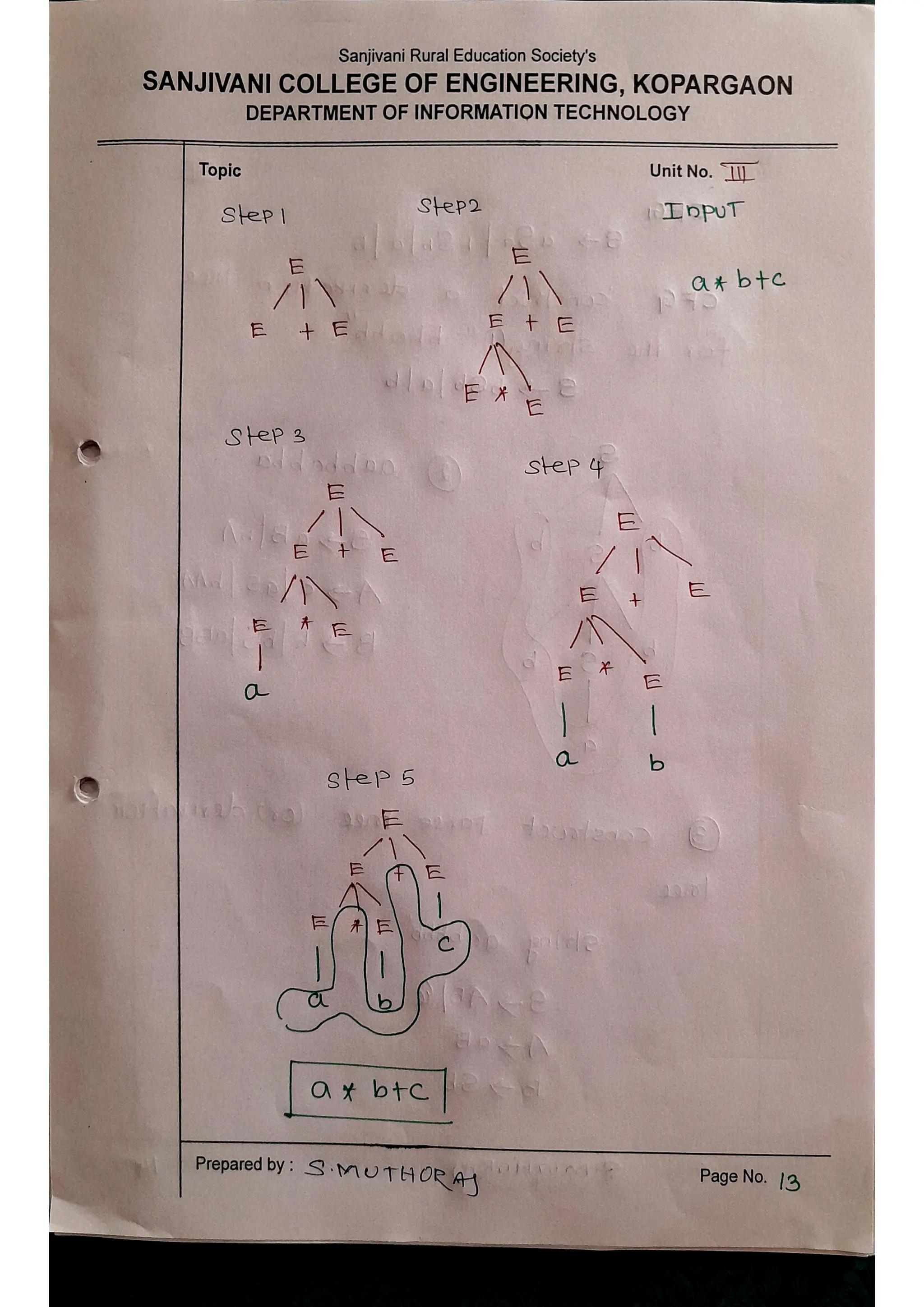 2022-2023 Theory of Computation PDF Scanner 04-10-22 10.39.28 CFG .pdf