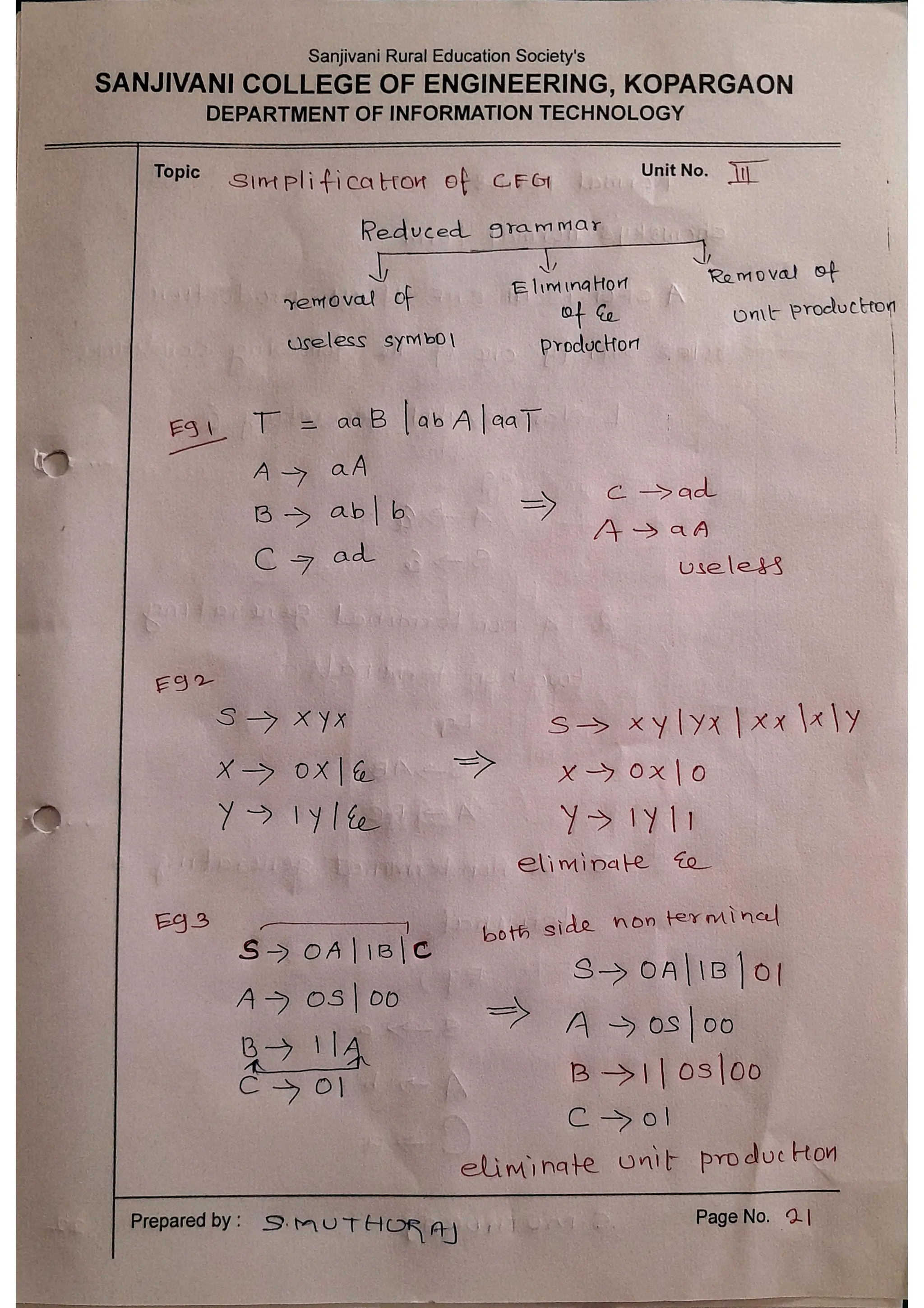 2022-2023 Theory of Computation PDF Scanner 04-10-22 10.39.28 CFG .pdf