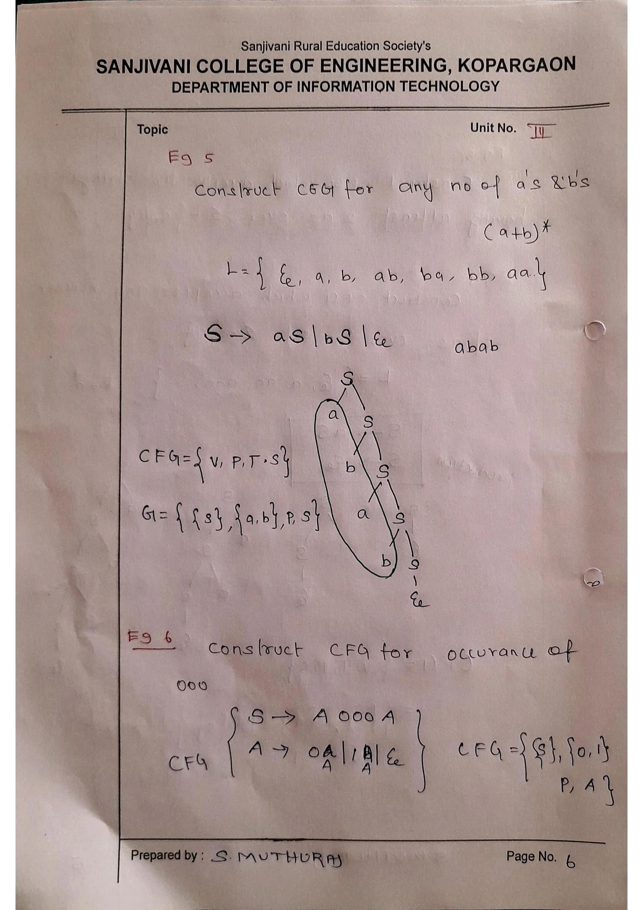 2022-2023 Theory of Computation PDF Scanner 04-10-22 10.39.28 CFG .pdf