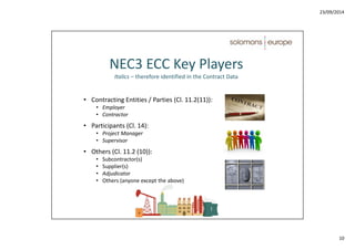 Nec3 Roles pdfsecret.com_nec3-engineering-construction-contract-acoste.pdf