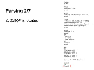 Parsing 2/7
2. %%EOF is located
%PDF-1.1
%âãÏÓ
1 0 obj
<< /Pages 2 0 R >>
endobj
2 0 obj
<< /Kids [3 0 R] /Type /Pages /Co...