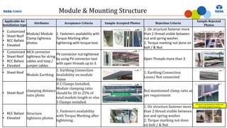 Fasteners In Rcc Pdf_Self-Certification Sample Photos.pdf