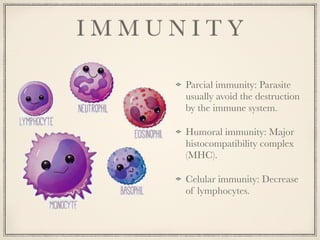 I M M U N I T Y
Parcial immunity: Parasite
usually avoid the destruction
by the immune system.
Humoral immunity: Major
histocompatibility complex
(MHC).
Celular immunity: Decrease
of lymphocytes.
 