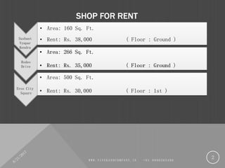 SHOP FOR RENT
8/21/2017
W W W . V I V E K A N D C O M P A N Y . I N + 9 1 9 9 9 0 3 6 5 4 0 8
2
• Area: 266 Sq. Ft.
• Rent: Rs. 35,000 ( Floor : Ground )
• Area: 500 Sq. Ft.
• Rent: Rs. 30,000 ( Floor : 1st )
Sushant
Vyapar
Kendra
Rodeo
Drive
Eros City
Square
• Area: 160 Sq. Ft.
• Rent: Rs. 38,000 ( Floor : Ground )
 