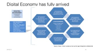 Digital Economy has fully arrived
26/02/21 16
Source: https://www.i-scoop.eu/can-survive-age-integration-collaboration
 
