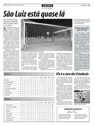 QUARTA-FEIRA, 10 de Fevereiro de 2010
                                                                                      ESPORTE                                                                            O REPÓRTER          15
                                                                                    por Jonas Palharini




São Luiz está quase lá
Time ijuiense está pra-                                                                                                                               mais um zagueiro para corrigir
                                                                                                                                                      as perdas do sistema defensi-
ticamente classificado                                                                                                                                vo. O jogador poderá vir do
entre os quatro melho-                                                                                                                                futebol norueguês.
res da chave 2

S
      e o desafio era de não cair,
      o sentimento na Baixada
                                                                                                                                                         Projeção para obter
      agora é outro, devido a                                                                                                                              vaga na 2ª fase
excelente campanha obtida
nas sete rodadas do primeiro                                                                                                                                	 Se vencer – Com
turno do Gauchão, não se fala                                                                                                                           derrota do São José para
em outra coisa a não ser a clas-                                                                                                                        o Grêmio, no Olímpico, ou
sificação pelo tão sonhado G-4.
                                                                                                                                                        tropeço do Internacional,
    Desde a primeira rodada do
campeonato, o time de Beto                                                                                                                              São Luiz fica com a primeira
Campos se manteve entre os                                                                                                                              ou segunda vaga no G-4 e aí
quatro melhores da competi-                                                                                                                             decide o jogo do mata, no
ção. Na última rodada, contra                                                                                                                           Estádio 19 de Outubro.
o Juventude, sábado, às 16h,                                                                                                                                	 Se empatar – Clas-
no Alfredo Jaconi, o São Luiz                                                                                                                           sifica o time de Ijuí para a
só depende de si para encerrar
                                                                                                                                                        próxima fase, mas depende
a primeira fase no G-4.
    Domingo, o torcedor de-                                                                                                                             do jogo do Pelotas para ver
monstrou a paixão pelo clube.        São Luiz goleia, mas matematicamente vaga não está garantida                                                       se fica com a terceira ou
Vibrou, se emocionou, cantou         de Xaro. No segundo tempo, converteu. Aos 43 minutos, o                        do Pydd, a lesão de Wanderson       quarta vaga.
e fez até a desconhecida (na         o zagueiro Marcelo Oliveira Esportivo descontou. Marco                         é de menor intensidade do               	 Se derrotado – Tor-
Baixada) “olá”. O time corres-       cruzou da direita e Eraldo (ani- Aurélio, também de pênalti                    que o estiramento sofrido no        ce por vitória do Inter-SM
pondeu em campo e passou             versariante do dia) ampliou o marcou o único gol do time de                    joelho esquerdo do meia Chi-        contra o Pelotas, no Presi-
por cima do Esportivo, 4 a 1.        marcador aos 6 minutos.                       Bento Gonçalves.                 quinho. Aliás, após 18 dias de      dente Vargas, para ficar na
    O goleador do Gauchão-               Em uma bela troca de pas-                      O volante Wanderson, em     recuperação, Chiquinho voltou
Eraldo marcou duas vezes,                                                                                                                               terceira posição. Só fica de
                                     ses, Jonatan rolou para Junior uma dividida com Darzone,                       a trabalhar com bola desde
uma através de cobrança de                                                                                                                              fora do G-4, se perder e Pe-
                                     Soares, livre, aos 28 minutos, acabou levando a pior. O capi-                  sexta-feira, mas ainda deverá
pênalti. Jean Paulo e Júnior So-     empurrar para o fundo das tão do time teve um estiramen-                       ser preservado para o segundo       lotas vencer o Inter-SM e o
ares fecharam o placar, que foi      redes.                                        to colateral no joelho direito   turno da competição.                Veranópolis tirar a diferença
construído aos 29 minutos da             O quarto gol veio através (uma lesão semelhante a do                          O diretor de futebol, Delmar     de cinco gols no saldo, que
etapa inicial, com a cabeçada        da bola parada. Pênalti para meia Chiquinho).                                  Blatt, deve confirmar nos pró-      é favorável ao time de Beto
de Jean Paulo, aparando um           o time da casa, que Eraldo                         Conforme o médico Armin-    ximos dias a contratação de         Campos.
belo cruzamento da esquerda


                                                                                                                    Ele é o cara dos Estaduais
                                                                                                                        O homem gol não é desta-         O goleador do São Luiz
                                                                                                                    que só no Gauchão. O brazi-       começa a ser assediado por
                                                                                                                    liense, Eraldo Miranda Alves,     clubes de outros estados. A
                                                                                                                    também já é reconhecido pelos     informação é que Mogi Mirim e
                                                                                                                    gols marcados pela grande         Ponte Preta estariam interessa-
                                                                                                                    mídia do país.                    dos em contratar Eraldo.
                                                                                                                        O jogador, que completou         A direção nega a saída do
                                                                                                                    no último domingo 28 anos,        jogador e fará um esforço para
                                                                                                                    marcou duas vezes na goleada      manter o atacante até o fim do
                                                                                                                    do São Luiz sobre o Esportivo     Gauchão.
                                                                                                                    e além de assumir sozinho
                                                                                                                    a liderança na artilharia do
                                                                                                                    Gauchão com 9 gols. Também
                                                                                                                    é o principal goleador dos Es-
                                                                                                                    taduais, superando Neymar do
                                                                                                                    Santos, com 8 gols, Borges do
                                                                                                                    Grêmio e Dodô do Vasco, com
                                                                                                                    7 gols cada.
                                                                                                                        Eraldo faz a festa com a
                                                                                                                    torcida, que grita o seu nome a
                                                                                                                    cada gol marcado. Ele é o cara!    Eraldo é o artilheiro dos Estaduais



                                                                                                                                   CAMPEONATO GAUCHO 2010
                                                                                                                                         1º Turno – 1ª Fase
                                                                                                                                         Resultados 7ª rodada
                                                                                                                        Universidade 1x5 Grêmio        Veranópolis 2x3 Inter-SM
                                                                                                                        Internacional 2x1 Avenida      São José 3x2 Novo Hamburgo
                                                                                                                        Santa Cruz 1x0 Juventude       Pelotas 2x1 Porto Alegre
                                                                                                                        São Luiz 4x1 Esportivo         Caxias 2x0 Ypiranga
 