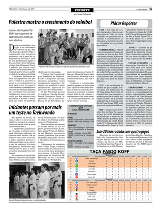 SÁBADO, 13 de Março de 2009
                                                                                                          ESPORTE                                                                               O REPÓRTER         21
                                                                                                        por Jonas Palharini



Palestra mostra o crescimento do voleibol                                                                                                                    Plácar Repórter
Alunos do Projeto Pró-                                                                                                                          CEDL – Nos dias 20 e 27,            calha/Hélio Weiller/Criativa.
                                                                                                                                             será disputado o Campeonato            No campo da Imasa, às 13h45,
Vôlei participaram de                                                                                                                        Municipal de Vôlei de Areia            Hoff Pneus/Recapasul/Fonte
palestra com profissio-                                                                                                                      – Duplas, em parceria com a            da Ilha x Brasil Foods “B” e
                                                                                                                                             Afucotri. A Coordenadoria in-          às 14h45, Imasa “B” x Torne-
nais da área                                                                                                                                 forma que as inscrições podem          aria Wiercinski/Agrimetal/
                                                                                                                                             ser efetuadas até a próxima            Agriforte.


D
       ando continuidade à evo-                                                                                                              quarta-feira.
       lução e ao crescimento                                                                                                                                                          AUDAX – A turma de gi-
       do voleibol em Ijuí, atra-                                                                                                               CORRIDA DE RUA – O Cedl             gantes das duas rodas partida
vés do projeto Ijuí Pró-Vôlei, o                                                                                                             está promovendo o Circuito de          amanhã, do Audax de Campo
coordenador Alex Stragliotto                                                                                                                 Corridas de Rua de Ijuí 2010           Novo. Saída dos ciclistas, às
promoveu, com o apoio do po-                                                                                                                 com quatro etapas. A primeira          6h, em frente ao Hotel Vera
der público e da Unijuí, a vinda                                                                                                             etapa será no próximo dia 28           Cruz. O percurso é de 200 km.
de dois profissionais ligados à                                                                                                              de março, com largada às 10h,
área do vôlei, Élcio Nichimura                                                                                                               do Complexo Poliesportivo ao              FUTSAL FEMININO – A
e Loidir Luiz Chiaparini (Pena).                                                                                                             lado do Ginásio Municipal Wil-         Associação Feminina de Fut-
A palestra que contou com a                  Projeto Pró-Vôlei fortalece os núcleos com palestras de professores experientes na área         son Mânica. As inscrições para         sal (AFF) está com inscri-
presença de um bom público, foi                                                                                                              os atletas de Ijuí se estenderão       ções abertas para atletas
realizada quarta-feira, no auditó-          efetivamente das aulas.                          tado do Amazonas, Soares de                     até o dia 24. Para os atletas de       com idade mínima de 14 anos,
rio da Sede Acadêmcia da Unijuí.               Técnico da Confedera-                         Barros e Thomé de Souza. Além                   outros municípios, as inscri-          interessadas na modalidade.
    O professor Nichimura uti-              ção Brasileira de Voleibol,                      dos Ginásios, Municipal e dos                   ções poderão ser efetuadas             Contato com Paulo Brizola,
lizou sua experiência com pro-              Loidir Chiaparini (Pena),                        Bairros Pindorama, São José e                   até uma hora antes do início           fone 8125.8446 ou comparecer
jetos voltados à assistência                abordou questões como                            Alvorada.                                       da prova.                              hoje, às 14h30min, no Ginásio
social e seu conhecimento na                treinamento esportivo, ini-                          Conforme o coordenador                                                             Municipal Wilson Mânica.
área para tratar do esporte                 ciação ao voleibol e auto-                       geral do projeto, as inscrições                    SESC – As escolinhas de
como formador e reabilitador no             rendimento, aspectos do                          para o Ijuí Pró-Vôlei estão aber-               futebol de Ijuí e região inte-            LIBERTADORES – O Inter
processo da cidadania. Segundo              processo de treinamento.                         tas e podem ser realizadas dire-                ressadas em participar da              empatou com o Deportivo Qui-
ele, o professor tem um papel                   O Ijuí Pró-Vôlei possui                      tamente nos núcleos. O projeto                  13ª Copa Dunga Sesc/Cedl de            to em 1 a 1, na madrugada de
fundamental nesse processo,                 12 núcleos: Escola Imeab,                        atende mais de mil crianças e                   Futebol Sete para menores,             ontem, pela segunda rodada
tendo que agir sempre como                  David Canabarro, Dona Le-                        adolescentes com idade entre                    podem retirar as fichas de ins-        do Grupo 5 da Copa Liberta-
motivador e acolher o aluno,                opoldina, Anita Garibaldi,                       7 e 15 anos gratuitamente, no                   crição no Sesc até a próxima           dores 2010. A partida, iniciada
para que assim ele participe                Escola 15 de Novembro, Es-                       turno inverso à escola.                         segunda-feira. A primeira roda-        no final da noite de quinta,
                                                                                                                                             da da Copa Dunga 2010, será            ocorreu no Estádio Olímpico
                                                                                                                                             disputada no próximo sábado.           Atahualpa, em Quito, capital
Iniciantes passam por mais                                                                       CAMPEONATO GAÚCHO
                                                                                                         2010
                                                                                                   TAÇA FÁBIO KOFF                               SESI – Campeonato de Fu-
                                                                                                                                                                                    do Equador. Giuliano, aos 39
                                                                                                                                                                                    minutos do primeiro tempo,

um teste no Taekwondo                                                                        3ª Rodada
                                                                                                                                             tebol Sete do Sesi. No campo
                                                                                                                                             do Sesi, às 13h45, Mineradora
                                                                                                                                             Ijuí/Produção x Madecor; às
                                                                                                                                                                                    marcou o gol do Inter. Com o
                                                                                                                                                                                    empate, o Inter soma 4 pontos,
                                                                                                                                                                                    e está na 2ª colocação da cha-
    Não apenas na escola, em                troca de faixas para cerca de                    HOJE
                                                                                             19h30 – Esportivo x Juventude                   14h45, Moinho Ijuí/Metal Ijuí x        ve. O Cerro-URU, que bateu o
casa, cada vez mais há uma                  25 alunos de diversas gradu-
                                                                                             20h30 – São José x Santa Cruz                   Hidroenergia; às 15h45, Brasil         Emelec, lidera o Grupo 5 com
exigência para que as crianças              ações do Taekwondo.
                                                                                                                                             Foods “A” x Gimenez; às 16h45,         6 pontos, e 100% de aprovei-
comecem desde cedo a prati-                     Oito iniciantes receberam
                                                                                             AMANHÃ                                          Mineradora Ijuí Sopro x Funi-          tamento.
car atividade física.                       as novas faixas. O juiz da                       16h – Porto Alegre x Ypiranga
    O Taekwondo proporciona                 prova, professor Paulo Scalei,                   17h – Veranópolis x Interna-
as crianças e adolescentes
uma alternativa diferente do
                                            faixa preta 5º Dan, de Palmei-
                                            ra das Missões, aprovou os
                                                                                             cional
                                                                                             19h30 – Grêmio x Inter-SM
                                                                                                                                             Sub-20 tem rodada com quatro jogos
convencional futebol. Na ha-                novos graduados que foram                        19h30 – São Luiz x Universi-                       Abertura da terceira ro-            go da Linha 4 Leste x Palestino.
bilidade das artes marciais,                elogiados pela parte técnica                     dade                                            dada do Campeonato Mu-                 No campo do Flamengo da Li-
o atleta também aprende a                   e disciplina demonstrada na                                                                      nicipal Sub-20. Amanhã, no             nha 4 Leste, às 14h, Juventude
                                                                                             SEGUNDA-FEIRA                                   campo da Imasa, às 14h,                de Rincão dos Gói x Arsenal/
diferença da luta como esporte              prova.                                           19h30 – Avenida x Novo Ham-
e não da violência. Há muita                    O professor da academia                      burgo                                           Escolinha São José/Napoli x            Avante e às 16h, AFFI/Unijuí x
disciplina no Taekwondo. Algo               Elite, Pedro Fraga, confirma                     20h30 – Pelotas x Caxias                        Sul América e às 16h, Flamen-          Americano.
indispensável para o atleta                 que no mês de junho haverá
receber a graduação (troca de
faixas).
                                            nova prova para graduação
                                            dos alunos. A Escola Elite                                                             TAÇA FABIO KOFF  PRIMEIRA FASE
    Na terça-feira, a Escola Elite          participará do Torneio de Ta-                                                                              Chave 10
                                                                                               Pos.                              Equipe                Pts     J      V         E       D      GP     GC     SG
Marcial, localizada na Rua Flo-             ekwondo, no dia 21 do mês,                           1º                         Novo Hamburgo               6      2      2         0        0      6      2      4
riano Peixoto, 372, promoveu a              em Frederico Westphalen.
                                                                                                 2º                               Grêmio                6      2      2         0        0      4      1      3
                                                                                                 3º                             Juventude               4      2      1         1        0      5      3      2
                                                                                                 4º                              Ypiranga               4      2      1         1        0      4      3      1
                                                                                                 5º                              Avenida                3      2      1         0        1      5      5      0
                                                                                                 6º                             Esportivo               0      2      0         0        2      4      7      -3
                                                                                                 7º                           Porto Alegre              0      2      0         0        2      2      5      -3
                                                                                                 8º                              Inter-SM               0     2       0         0        2      2      6      -4
                                                                                                                                                       Chave 11
                                                                                               Pos.                              Equipe                Pts     J      V         E       D      GP     GC     SG
                                                                                                 1º                           São José-PoA              6      2      2         0        0      7      3      4
                                                                                                 2º                           Internacional             6      2      2         0        0      5      1      4
                                                                                                 3º                               Caxias                4      2      1         1        0      2      1      1
                                                                                                 4º                              Pelotas                3      2      1         0        1      4      4      0
                                                                                                 5º                           Universidade              3      2      1         0        1      3      3       0
                                                                                                 6º                            Santa Cruz               1      2      0         1        1      2      5      -3
                                                                                                 7º                              São Luiz               0      2      0         0        2      1      3      -2
                                                                                                 8º                            Veranópolis              0      2      0         0        2      3      7      -4
Alunos do Taekwondo passam por prova e recebem graduações
 