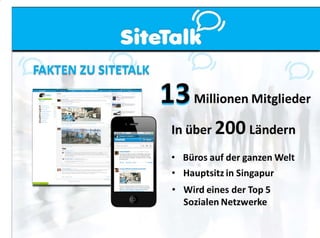 Geschäftspräsentation SiteTalk Unaico