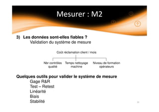 3) Les données sont-elles fiables ?
Validation du système de mesure
Nbr contrôles
qualité
Temps nettoyage
machine
Niveau de formation
opérateurs
Coût réclamation client / mois
Quelques outils pour valider le système de mesure
Gage R&R
Test – Retest
Linéarité
Biais
Stabilité
 