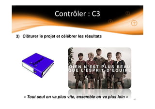 3) Clôturer le projet et célébrer les résultats
« Tout seul on va plus vite, ensemble on va plus loin »
 