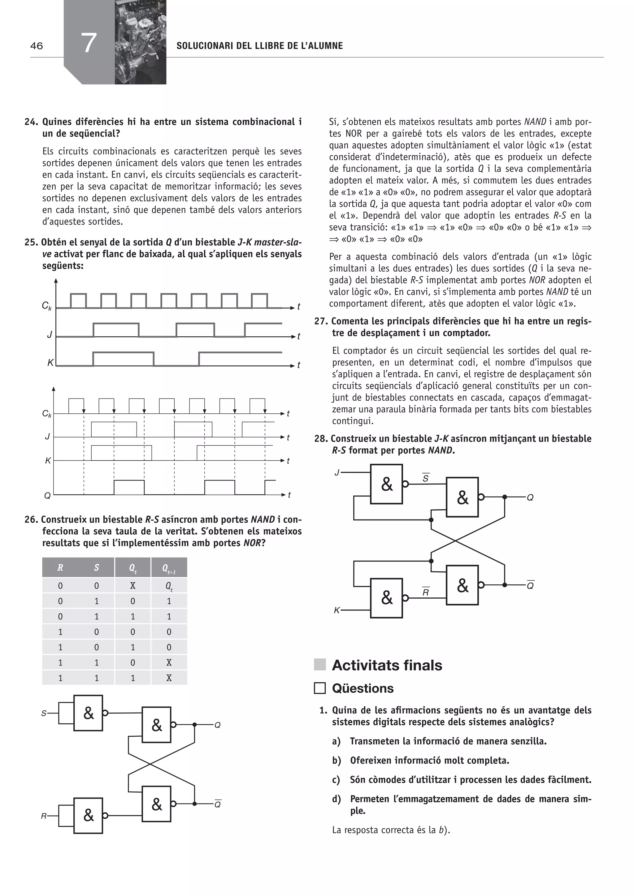 46 SOLUCIONARI DEL LLIBRE DE L’ALUMNE
24. Quines diferències hi ha entre un sistema combinacional i
un de seqüencial?
Els circuits combinacionals es caracteritzen perquè les seves
sortides depenen únicament dels valors que tenen les entrades
en cada instant. En canvi, els circuits seqüencials es caracterit-
zen per la seva capacitat de memoritzar informació; les seves
sortides no depenen exclusivament dels valors de les entrades
en cada instant, sinó que depenen també dels valors anteriors
d’aquestes sortides.
25. Obtén el senyal de la sortida Q d’un biestable J-K master-sla-
ve activat per flanc de baixada, al qual s’apliquen els senyals
següents:
Ck
J
K
Q
t
t
t
t
26. Construeix un biestable R-S asíncron amb portes NAND i con-
fecciona la seva taula de la veritat. S’obtenen els mateixos
resultats que si l’implementéssim amb portes NOR?
R S Qt
Qt+1
0 0 X Qt
0 1 0 1
0 1 1 1
1 0 0 0
1 0 1 0
1 1 0 X
1 1 1 X
S &
R &
&
&
Q
Q
Sí, s’obtenen els mateixos resultats amb portes NAND i amb por-
tes NOR per a gairebé tots els valors de les entrades, excepte
quan aquestes adopten simultàniament el valor lògic «1» (estat
considerat d’indeterminació), atès que es produeix un defecte
de funcionament, ja que la sortida Q i la seva complementària
adopten el mateix valor. A més, si commutem les dues entrades
de «1» «1» a «0» «0», no podrem assegurar el valor que adoptarà
la sortida Q, ja que aquesta tant podria adoptar el valor «0» com
el «1». Dependrà del valor que adoptin les entrades R-S en la
seva transició: «1» «1» ⇒ «1» «0» ⇒ «0» «0» o bé «1» «1» ⇒
⇒ «0» «1» ⇒ «0» «0»
Per a aquesta combinació dels valors d’entrada (un «1» lògic
simultani a les dues entrades) les dues sortides (Q i la seva ne-
gada) del biestable R-S implementat amb portes NOR adopten el
valor lògic «0». En canvi, si s’implementa amb portes NAND té un
comportament diferent, atès que adopten el valor lògic «1».
27. Comenta les principals diferències que hi ha entre un regis-
tre de desplaçament i un comptador.
El comptador és un circuit seqüencial les sortides del qual re-
presenten, en un determinat codi, el nombre d’impulsos que
s’apliquen a l’entrada. En canvi, el registre de desplaçament són
circuits seqüencials d’aplicació general constituïts per un con-
junt de biestables connectats en cascada, capaços d’emmagat-
zemar una paraula binària formada per tants bits com biestables
contingui.
28. Construeix un biestable J-K asíncron mitjançant un biestable
R-S format per portes NAND.
J
&
&
&
&
Q
Q
K
R
S
Activitats ﬁnals
Qüestions
1. Quina de les aﬁrmacions següents no és un avantatge dels
sistemes digitals respecte dels sistemes analògics?
a) Transmeten la informació de manera senzilla.
b) Ofereixen informació molt completa.
c) Són còmodes d’utilitzar i processen les dades fàcilment.
d) Permeten l’emmagatzemament de dades de manera sim-
ple.
La resposta correcta és la b).
7
Bach_Sol_LA_Tecno2_2008.indd 46Bach_Sol_LA_Tecno2_2008.indd 46 16/5/08 12:11:1216/5/08 12:11:12
 