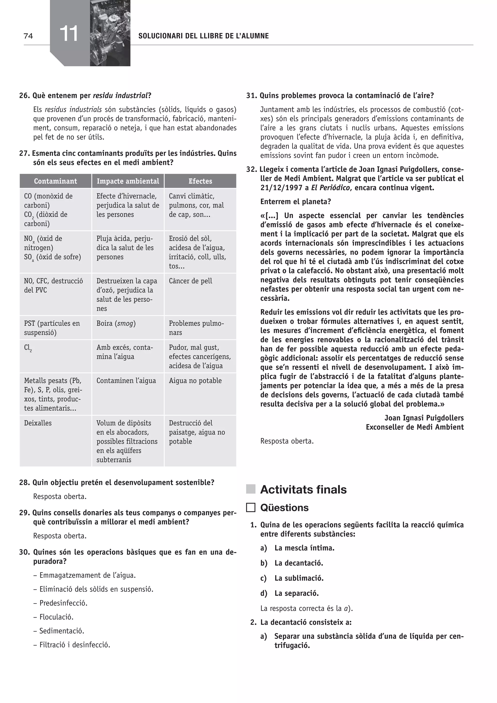 74 SOLUCIONARI DEL LLIBRE DE L’ALUMNE
26. Què entenem per residu industrial?
Els residus industrials són substàncies (sòlids, líquids o gasos)
que provenen d’un procés de transformació, fabricació, manteni-
ment, consum, reparació o neteja, i que han estat abandonades
pel fet de no ser útils.
27. Esmenta cinc contaminants produïts per les indústries. Quins
són els seus efectes en el medi ambient?
Contaminant Impacte ambiental Efectes
CO (monòxid de
carboni)
CO2
(diòxid de
carboni)
Efecte d’hivernacle,
perjudica la salut de
les persones
Canvi climàtic,
pulmons, cor, mal
de cap, son...
NOx
(òxid de
nitrogen)
SOx
(òxid de sofre)
Pluja àcida, perju-
dica la salut de les
persones
Erosió del sòl,
acidesa de l’aigua,
irritació, coll, ulls,
tos...
NO, CFC, destrucció
del PVC
Destrueixen la capa
d’ozó, perjudica la
salut de les perso-
nes
Càncer de pell
PST (partícules en
suspensió)
Boira (smog) Problemes pulmo-
nars
Cl2
Amb excés, conta-
mina l’aigua
Pudor, mal gust,
efectes cancerígens,
acidesa de l’aigua
Metalls pesats (Pb,
Fe), S, P, olis, grei-
xos, tints, produc-
tes alimentaris...
Contaminen l’aigua Aigua no potable
Deixalles Volum de dipòsits
en els abocadors,
possibles filtracions
en els aqüífers
subterranis
Destrucció del
paisatge, aigua no
potable
28. Quin objectiu pretén el desenvolupament sostenible?
Resposta oberta.
29. Quins consells donaries als teus companys o companyes per-
què contribuïssin a millorar el medi ambient?
Resposta oberta.
30. Quines són les operacions bàsiques que es fan en una de-
puradora?
– Emmagatzemament de l’aigua.
– Eliminació dels sòlids en suspensió.
– Predesinfecció.
– Floculació.
– Sedimentació.
– Filtració i desinfecció.
31. Quins problemes provoca la contaminació de l’aire?
Juntament amb les indústries, els processos de combustió (cot-
xes) són els principals generadors d’emissions contaminants de
l’aire a les grans ciutats i nuclis urbans. Aquestes emissions
provoquen l’efecte d’hivernacle, la pluja àcida i, en deﬁnitiva,
degraden la qualitat de vida. Una prova evident és que aquestes
emissions sovint fan pudor i creen un entorn incòmode.
32. Llegeix i comenta l’article de Joan Ignasi Puigdollers, conse-
ller de Medi Ambient. Malgrat que l’article va ser publicat el
21/12/1997 a El Periódico, encara continua vigent.
Enterrem el planeta?
«[...] Un aspecte essencial per canviar les tendències
d’emissió de gasos amb efecte d’hivernacle és el coneixe-
ment i la implicació per part de la societat. Malgrat que els
acords internacionals són imprescindibles i les actuacions
dels governs necessàries, no podem ignorar la importància
del rol que hi té el ciutadà amb l’ús indiscriminat del cotxe
privat o la calefacció. No obstant això, una presentació molt
negativa dels resultats obtinguts pot tenir conseqüències
nefastes per obtenir una resposta social tan urgent com ne-
cessària.
Reduir les emissions vol dir reduir les activitats que les pro-
dueixen o trobar fórmules alternatives i, en aquest sentit,
les mesures d’increment d’eﬁciència energètica, el foment
de les energies renovables o la racionalització del trànsit
han de fer possible aquesta reducció amb un efecte peda-
gògic addicional: assolir els percentatges de reducció sense
que se’n ressenti el nivell de desenvolupament. I això im-
plica fugir de l’abstracció i de la fatalitat d’alguns plante-
jaments per potenciar la idea que, a més a més de la presa
de decisions dels governs, l’actuació de cada ciutadà també
resulta decisiva per a la solució global del problema.»
Joan Ignasi Puigdollers
Exconseller de Medi Ambient
Resposta oberta.
Activitats ﬁnals
Qüestions
1. Quina de les operacions següents facilita la reacció química
entre diferents substàncies:
a) La mescla íntima.
b) La decantació.
c) La sublimació.
d) La separació.
La resposta correcta és la a).
2. La decantació consisteix a:
a) Separar una substància sòlida d’una de líquida per cen-
trifugació.
11
Bach_Sol_LA_Tecno2_2008.indd 74Bach_Sol_LA_Tecno2_2008.indd 74 16/5/08 12:11:3116/5/08 12:11:31
 