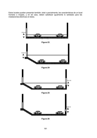 7/24/2019 NB-777.pdf
http://slidepdf.com/reader/full/nb-777pdf 181/270
181
Estos locales pueden presentar también, total o parcialmente, las características de un local
húmedo o mojado, y en tal caso, deben satisfacer igualmente lo señalado para las
instalaciones eléctricas en éstos.
0.6 m
 
Figura 23
0.6 m
 
Figura 24
0.6 m
 
Figura 25
0.6 m
 
Figura 26
 
