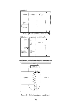 7/24/2019 NB-777.pdf
http://slidepdf.com/reader/full/nb-777pdf 186/270
186
Zona 3
2.40 m
0.60 m
< 0.60 m
Zona 1
Zona 1
Zona 1
Zona 2
   Z
  o
  n
  a
   2
Zona 3
Posición
de ducha
Tabique
fijo
   2
 .
   2
   5
  m
   2
 .
   2
   5
  m
Zona 1
Zona 0
a) Bañera
b) Ducha sin receptáculo, con tabique fijo
 
Figura 28 - Dimensiones de zonas (en elevación)
0.60 m
Zona 3
Zona 2
   0
 .
   6
   0
  m
Zona 1
 
Figura 29 - Gabinete de ducha prefabricado
 