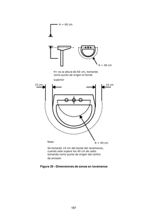 7/24/2019 NB-777.pdf
http://slidepdf.com/reader/full/nb-777pdf 187/270
187
H = 60 cm
R = 40 cm
15 cm
R = 40 cm
H= es la altura de 60 cm, tomando
como punto de origen el borde
superior
Nota:
Se tomarán 15 cm del borde del lavamanos,
cuando este supere los 40 cm de radio
tomando como punto de origen del centro
de emisión
15 cm
 
Figura 30 - Dimensiones de zonas en lavamanos
 
