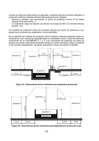 7/24/2019 NB-777.pdf
http://slidepdf.com/reader/full/nb-777pdf 189/270
189
Cuando se utiliza muy baja tensión de seguridad, cualquiera que sea su tensión asignada, la
protección contra los contactos directos debe proporcionarse mediante:
-  barreras o cubiertas que proporcionen un grado de protección mínimo IP 2X (véase
capítulo 23 de esta norma), o
-  un aislamiento capaz de soportar una tensión de ensayo de 500 V en corriente alterna,
durante 1 min
Las medidas de protección contra los contactos directos por medio de obstáculos o por
puesta fuera de alcance por alejamiento, no son admisibles.
No se admitirán las medidas de protección contra contactos indirectos mediante locales no
conductores ni por conexiones equipotenciales no conectadas a tierra. Todos los elementos
conductores de los VOLÚMENES 0, 1 y 2 y los conductores de protección de todos los
equipos con partes conductoras accesibles situados en estos volúmenes, deben conectarse
a una conexión equipotencial. Las partes conductoras incluyen los suelos no aislados.
Volumen 2 Volumen 2
Volumen 1 Volumen 1
Volumen 0
Volumen 0
Volumen 0
2.0 m
1.5 m
1.5 m
1.5 m
1.5 m
2.0 m
   2
 .
   5
  m
   2
 .
   5
  m
 
Figura 31 - Dimensiones de los volúmenes para depósitos de piscinas
Volumen 0
Volumen 0
Volumen 1
Volumen 2
Volumen 2
2.0 m 1.5 m
2.0 m
1.5 m
  2
 .
  5
  m
  2
 .
  5
  m h
h
 
Figura 32 - Dimensiones de los volúmenes para depósitos por encima del suelo
 