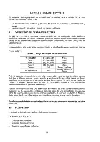 7/24/2019 NB-777.pdf
http://slidepdf.com/reader/full/nb-777pdf 20/270
20
CAPÍTULO 3 - CIRCUITOS DERIVADOS
El presente capítulo contiene las instrucciones necesarias para el diseño de circuitos
derivados o “ramales”, tales como: 
-  La determinación de cantidad y potencia de puntos de iluminación, tomacorrientes y
fuerza
-  La determinación del calibre y tipo de conductor a utilizarse
3.1 CARACTERISTICAS DE LOS CONDUCTORES
El tipo de conductor a utilizarse preferentemente será el designado como conductor
enhebrado (formado por varios alambres iguales de sección menor comúnmente llamado
cable). El uso de conductor designado como alambre, (sección circular sólida única) será de
uso alternativo.
Los conductores y la designación correspondiente se identificarán con los siguientes colores
(véase tabla 1).
Tabla 1 - Código de colores para conductores
Conductor Designación Color
Fase 1 (R), (A), (L1) Azul
Fase 2 (S), (B), (L2) Negro
Fase 3 (T), (C), (L3) Rojo
Neutro (N) Blanco o celeste
De protección (PE)
Verde y amarillo; o
verde
 Ante la ausencia de conductores de color negro, rojo y azul se podrán utilizar colores
distintos al blanco, celeste, verde, amarillo y verde-amarillo, en estos casos se deben
identificar unívocamente cada conductor en los dos extremos de cada tramo, mediante
cintas con colores normalizados, o sus denominaciones, anillos, u otro método de
identificación indeleble y estable en el tiempo.
Para el conductor de fase de una distribución monofásica se podrá utilizar indistintamente
cualquiera de los conductores indicados para las fases. Si una alimentación monofásica
parte de una trifásica dentro de una misma instalación, el color del conductor de fase de
dicha alimentación monofásica debe ser coincidente con el de la fase que le dio origen.
Para funciones distintas a las indicadas anteriormente, por ejemplo retornos de los circuitos
de comando de iluminación, no se pueden usar los colores destinados a las fases, neutro o
protección.
3.2 CLASIFICACIÓN
Los circuitos derivados se clasifican de la siguiente manera:
De acuerdo a su aplicación:
-  Circuitos de iluminación
-  Circuitos de tomacorrientes
-  Circuitos específicos o de fuerza
 