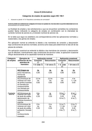 7/24/2019 NB-777.pdf
http://slidepdf.com/reader/full/nb-777pdf 244/270
244
Anexo D (Informativo)
Categorías de empleo de aparatos según IEC 158-1
1  Aclaración al párrafo 14.7.8 “Dispositivos automáticos de conmutación”
En dicho párrafo se ha mencionado la categoría AC3 de uso en contactores. Se transcribe la siguiente tabla extractada de la
norma de referencia, definiendo las categorías de empleo de aparatos de maniobra tanto en corriente alternada como en
accionamientos con corriente continua.
La finalidad de empleo y las solicitaciones a que se encuentran sometidos los contactores
pueden fijarse indicando la categoría de empleo en combinación con la intensidad de
corriente nominal de servicio le y la tensión nominal de servicio Ue.
En la tabla que sigue se establece una correspondencia entre las aplicaciones normales u
ocasionales y las gamas de empleo.
Por aplicación normal se entiende la debida a las maniobras de conexión y desconexión
bajo condiciones de servicio normales; se toma como base para determinar la vida útil de las
piezas de contacto.
Por aplicación ocasional se entiende la debida a las maniobras de conexión y desconexión
que se efectúen, eventualmente, bajo condiciones de servicio rudas; la aplicación ocasional
influye decisivamente en la capacidad nominal de maniobra.
Categoría
de empleo
Ejemplos de
utilización de los
aparatos de
maniobra
Aplicación normal Aplicación ocasional
Conexión
(1
)
Desconexión Conexión
(1
)
Desconexión
I U cos  (2
) I Ur cos (2
) I U cos 
(2
)
I Ur cos (2
)
Corriente
alterna
 AC1 Cargas no
inductivas o de
poca inductancia,
hornos de
resistencia
Ie
Ue
0,95
Ie
Ue
0,95
Ie
Ue
0,95
Ie
Ue
0,95
 AC2 Arranque de
motores con rotor
de anillos rozantes
sin frenado por
contracorriente
con frenado por
contracorriente
2.5 Ie
Ue
0,65
2,5 Ie
Ue
0,65
4 Ie
Ue
0,65
4 Ie
1,1 Ue
0,65
 AC3 Arranque de
motores con rotor
de jaula de ardilla,
desconexión de
motores durante la
marcha
6 Ie
Ue
0,35
Ie
Ue
0,35
10 Ie ( )
1,1 Ue
0,35
10 Ie (5
)
8 Ie ( )
1,1 Ue
0,35
6 Ie (5
)
 AC4 Arranque de
motores con rotor
de jaula de ardilla,
pulsación, frenado
por
contracorriente
inversión
6 Ie
Ue
0,35
6 Ie
Ue
0,35
12 Ie (4
)
1,1 Ue
0,35
8 Ie (5
)
10 Ie (4
)
1,1 Ue
0,35
8 Ie (5
)
 