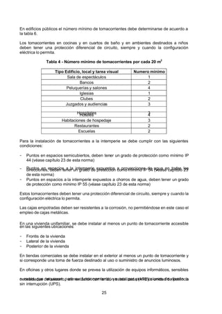 7/24/2019 NB-777.pdf
http://slidepdf.com/reader/full/nb-777pdf 25/270
25
En edificios públicos el número mínimo de tomacorrientes debe determinarse de acuerdo a
la tabla 6.
Los tomacorrientes en cocinas y en cuartos de baño y en ambientes destinados a niños
deben tener una protección diferencial de circuito, siempre y cuando la configuración
eléctrica lo permita.
Tabla 4 - Número mínimo de tomacorrientes por cada 20 m2
 
Tipo Edificio, local y tarea visual  Numero mínimo
Sala de espectáculos 1
Bancos 2
Peluquerías y salones 4
Iglesias 1
Clubes 2
Juzgados y audiencias 3
Hospitales 3
Hoteles 4
Habitaciones de hospedaje 3
Restaurantes 2
Escuelas 2
Para la instalación de tomacorrientes a la intemperie se debe cumplir con las siguientes
condiciones:
-  Puntos en espacios semicubiertos, deben tener un grado de protección como mínimo IP
44 (véase capítulo 23 de esta norma)
-  Puntos en espacios a la intemperie expuestos a proyecciones de agua en todas las
direcciones, deben tener un grado de protección como mínimo IP 54 (véase capítulo 23
de esta norma)
-  Puntos en espacios a la intemperie expuestos a chorros de agua, deben tener un grado
de protección como mínimo IP 55 (véase capítulo 23 de esta norma)
Estos tomacorrientes deben tener una protección diferencial de circuito, siempre y cuando la
configuración eléctrica lo permita.
Las cajas empotradas deben ser resistentes a la corrosión, no permitiéndose en este caso el
empleo de cajas metálicas.
En una vivienda unifamiliar, se debe instalar al menos un punto de tomacorriente accesible
en las siguientes ubicaciones:
-  Frontis de la vivienda
-  Lateral de la vivienda
-  Posterior de la vivienda
En tiendas comerciales se debe instalar en el exterior al menos un punto de tomacorriente y
si corresponde una toma de fuerza destinado al uso o suministro de anuncios luminosos.
En oficinas y otros lugares donde se prevea la utilización de equipos informáticos, sensibles
o redes que requieran para su funcionamiento, ya sea por prescripciones de diseño o
necesidades del usuario, alimentación con tensión estabilizada (ATE) o unidad de potencia
sin interrupción (UPS).
 