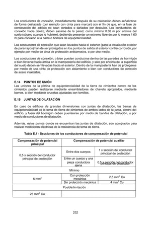 7/24/2019 NB-777.pdf
http://slidepdf.com/reader/full/nb-777pdf 252/270
252
Los conductores de conexión, inmediatamente después de su colocación deben señalizarse
de forma destacada (por ejemplo con cinta para marcar) con el fin de que, en la fase de
construcción del edificio no sean cortados o dañados por descuido. Los conductores de
conexión hacia dentro, deben sacarse de la pared, como mínimo 0.30 m por encima del
suelo (sótano cuando lo hubiere), debiendo presentar un extremo libre de por lo menos 1.60
m para conexión a la barra o bornera de equipotencialidad.
Los conductores de conexión que sean llevados hacia el exterior (para la instalación exterior
de pararrayos) han de ser protegidos en los puntos de salida al exterior contra corrosión, por
ejemplo por medio de cinta de protección anticorrosiva, o por otro medio.
Los conductores de conexión, o bien pueden conducirse dentro de las paredes de hormigón
o bien llevarse hacia arriba en la mampostería del edificio, y sólo por encima de la superficie
del suelo deben ser llevadas hacia el exterior. Dentro de la mampostería han de protegerse
por medio de una cinta de protección con aislamiento o bien con conductores de conexión
de acero inoxidable.
E.14 PUNTOS DE UNIÓN
Las uniones de la pletina de equipotencialidad de la tierra de cimientos dentro de los
cimientos pueden realizarse mediante ensambladores de chaveta apropiados, mediante
bornes, o bien mediante crucetas ajustadas con tornillos.
E.15 JUNTAS DE DILATACIÓN
En caso de edificios de grandes dimensiones con juntas de dilatación, las barras de
equipotencialidad de la toma de tierra de cimientos de ambos lados de la junta, dentro del
edificio, y fuera del hormigón deben puentearse por medio de bandas de dilatación, o por
medio de conductores de dilatación.
 Además, estos puntos donde se encuentran las juntas de dilatación, son apropiados para
realizar mediciones eléctricas de la resistencia de toma de tierra.
Tabla E.1 - Secciones de los conductores de compensación de potencial
Compensación de potencial
principal
Compensación de potencial auxiliar
0,5 x sección del conductor
principal de protección
Entre dos cuerpos
1 x sección del conductor
principal de protección
Entre un cuerpo y una
pieza conductora
ajena
0.5 x sección del conductor
principal de protección
Mínimo
6 mm2
Con protección
mecánica
2,5 mm2
 Cu
Sin protección mecánica 4 mm2
 Cu
Posible limitación
25 mm2
 Cu
 