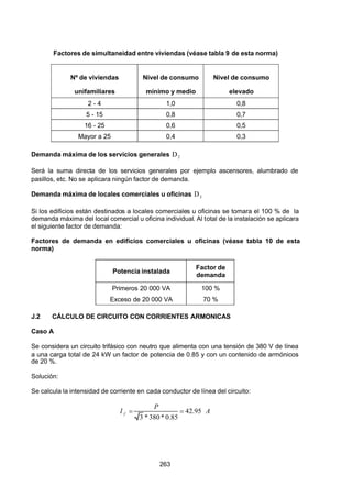 7/24/2019 NB-777.pdf
http://slidepdf.com/reader/full/nb-777pdf 263/270
263
Factores de simultaneidad entre viviendas (véase tabla 9 de esta norma)
Nº de viviendas
unifamiliares
Nivel de consumo
mínimo y medio
Nivel de consumo
elevado
2 - 4 1,0 0,8
5 - 15 0,8 0,7
16 - 25 0,6 0,5
Mayor a 25 0,4 0,3
Demanda máxima de los servicios generales 2
D  
Será la suma directa de los servicios generales por ejemplo ascensores, alumbrado de
pasillos, etc. No se aplicara ningún factor de demanda.
Demanda máxima de locales comerciales u oficinas 3
D  
Si los edificios están destinados a locales comerciales u oficinas se tomara el 100 % de la
demanda máxima del local comercial u oficina individual. Al total de la instalación se aplicara
el siguiente factor de demanda:
Factores de demanda en edificios comerciales u oficinas (véase tabla 10 de esta
norma)
Potencia instalada
Factor de
demanda
Primeros 20 000 VA 100 %
Exceso de 20 000 VA 70 %
J.2 CÁLCULO DE CIRCUITO CON CORRIENTES ARMONICAS
Caso A
Se considera un circuito trifásico con neutro que alimenta con una tensión de 380 V de línea
a una carga total de 24 kW un factor de potencia de 0.85 y con un contenido de armónicos
de 20 %.
Solución:
Se calcula la intensidad de corriente en cada conductor de línea del circuito:
 A
 P 
 I  f     95
.
42
85
.
0
*
380
*
3

  
 