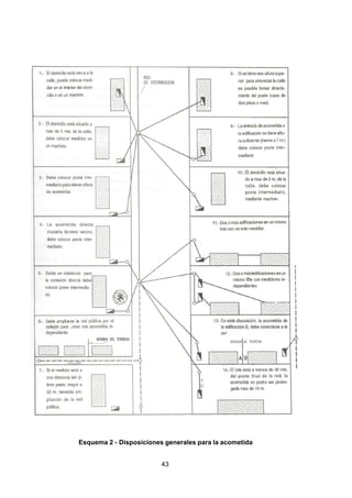 7/24/2019 NB-777.pdf
http://slidepdf.com/reader/full/nb-777pdf 43/270
43
Esquema 2 - Disposiciones generales para la acometida
 