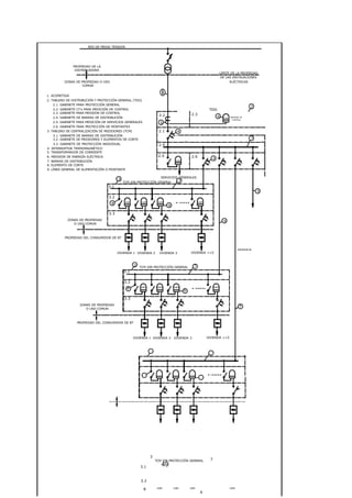 7/24/2019 NB-777.pdf
http://slidepdf.com/reader/full/nb-777pdf 49/270
49
TCM SIN PROTECCIÓN GENERAL 
3  7 
3.1 
3.2 
6 
kWh  kWh  kWh  kWh 
8 
RED DE MEDIA TENSION 
PROPIEDAD DE LA 
DISTRIBUIDORA 
ZONAS DE PROPIEDAD O USO 
COMUN 
LIMITE DE LA PROPIEDAD 
DE LAS INSTALACIONES 
ELÉCTRICAS 
1. ACOMETIDA 
2. TABLERO DE DISTRIBUCIÓN Y PROTECCIÓN GENERAL (TDG) 
2.1. GABINETE PARA PROTECCIÓN GENERAL 
2.2. GABINETE CT's PARA MEDICIÓN DE CONTROL 
2.3. GABINETE PARA MEDIDOR DE CONTROL 
2.4. GABINETE DE BARRAS DE DISTRIBUCIÓN 
2.5. GABINETE PARA MEDICIÓN DE SERVICIOS GENERALES 
2.6. GABINETE PARA PROTECCIÓN DE MONTANTES 
3. TABLERO DE CENTRALIZACIÓN DE MEDIDORES (TCM) 
3.1. GABINETE DE BARRAS DE DISTRIBUCIÓN 
3.2. GABINETE DE MEDIDORES Y ELEMENTOS DE CORTE 
3.3. GABINETE DE PROTECCIÓN INDIVIDUAL 
4. INTERRUPTOR TERMOMAGNÉTICO 
5. TRANSFORMADOR DE CORRIENTE 
6. MEDIDOR DE ENERGÍA ELÉCTRICA 
7. BARRAS DE DISTRIBUCIÓN 
8. ELEMENTO DE CORTE 
9. LÍNEA GENERAL DE ALIMENTACIÓN O MONTANTE 
2 
2.3  6 
4 
7 
2.2 
5 
2.4 
2.1 
4 
2.6 
2.5 
TDG 
kWh MEDIDOR DE 
CONTROL 
TCM SIN PROTECCIÓN GENERAL 
SERVICIOS GENERALES
 
kWh 
3  7 
3.1 
3.2 
6 
kWh  kWh  kWh  kWh 
8 
9 
3.3 
ZONAS DE PROPIEDAD 
O USO COMUN 
PROPIEDAD DEL CONSUMIDOR DE BT 
9 
VIVIENDA >=5 
VIVIENDA 1 VIVIENDA 2  VIVIENDA 3 
TCM SIN PROTECCIÓN GENERAL 
3
  7
 
3.1 
3.2 
6 
kWh  kWh  kWh  kWh 
8 
9 
3.3 
ZONAS DE PROPIEDAD 
O USO COMUN 
PROPIEDAD DEL CONSUMIDOR DE BT 
VIVIENDA >=5 
VIVIENDA 1 VIVIENDA 2  VIVIENDA 3 
 