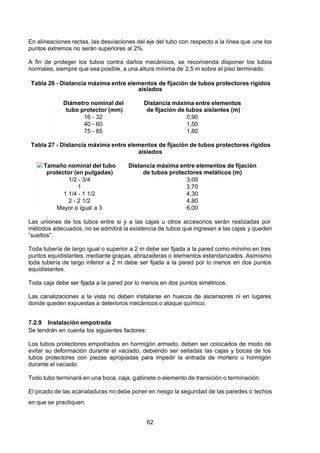 7/24/2019 NB-777.pdf
http://slidepdf.com/reader/full/nb-777pdf 62/270
62
En alineaciones rectas, las desviaciones del eje del tubo con respecto a la línea que une los
puntos extremos no serán superiores al 2%.
 A fin de proteger los tubos contra daños mecánicos, se recomienda disponer los tubos
normales, siempre que sea posible, a una altura mínima de 2,5 m sobre el piso terminado.
Tabla 26 - Distancia máxima entre elementos de fijación de tubos protectores rígidos
aislados
Diámetro nominal del
tubo protector (mm)
Distancia máxima entre elementos
de fijación de tubos aislantes (m)
16 - 32 0,90
40 - 60 1,50
75 - 85 1,80
Tabla 27 - Distancia máxima entre elementos de fijación de tubos protectores rígidos
aislados
Tamaño nominal del tubo
protector (en pulgadas)
Distancia máxima entre elementos de fijación
de tubos protectores metálicos (m)
1/2 - 3/4 3,00
1 3,70
1 1/4 - 1 1/2 4,30
2 - 2 1/2 4,80
Mayor o igual a 3 6,00
Las uniones de los tubos entre si y a las cajas u otros accesorios serán realizadas por
métodos adecuados, no se admitirá la existencia de tubos que ingresen a las cajas y queden
“sueltos”. 
Toda tubería de largo igual o superior a 2 m debe ser fijada a la pared como mínimo en tres
puntos equidistantes, mediante grapas, abrazaderas o elementos estandarizados. Asimismo
toda tubería de largo inferior a 2 m debe ser fijada a la pared por lo menos en dos puntos
equidistantes.
Toda caja debe ser fijada a la pared por lo menos en dos puntos simétricos.
Las canalizaciones a la vista no deben instalarse en huecos de ascensores ni en lugares
donde queden expuestas a deterioros mecánicos o ataque químico.
7.2.9 Instalación empotrada
Se tendrán en cuenta los siguientes factores:
Los tubos protectores empotrados en hormigón armado, deben ser colocados de modo de
evitar su deformación durante el vaciado, debiendo ser selladas las cajas y bocas de los
tubos protectores con piezas apropiadas para impedir la entrada de mortero u hormigón
durante el vaciado.
Todo tubo terminará en una boca, caja, gabinete o elemento de transición o terminación.
El picado de las acanaladuras no debe poner en riesgo la seguridad de las paredes o techos
en que se practiquen.
 