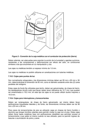 7/24/2019 NB-777.pdf
http://slidepdf.com/reader/full/nb-777pdf 75/270
75
Figura 3 - Conexión de la caja metálica con el conductor de protección (tierra)
Deben además, ser adecuadas para soportar la acción de la humedad y agentes químicos,
resistentes a las compresiones y deformaciones por efecto del calor, en condiciones
similares a las que encontrara en su manipulación y uso.
Las cajas no metálicas tendrán un espesor mínimo de 1.6 mm.
Las cajas no metálicas no podrán utilizarse en canalizaciones con tuberías metálicas.
7.10.3 Cajas para puntos de luz
Son normalmente octogonales y las dimensiones mínimas deben ser 85 mm x 85 mm x 38
mm, determinándose la dimensión de 85 mm, como el diámetro existente entre dos (2) caras
paralelas del octógono.
Estas cajas de fondo fijo utilizadas para techo, deben ser galvanizadas, de chapa de hierro,
los destapadores (knock outs) que llevan deben tener diámetros de 12,7 mm, que pueden
ser ensanchados a 19,0 mm; en este tipo de cajas no se puede utilizar ductos mayores a
19.0 mm.
7.10.4 Cajas para interruptores y tomacorrientes
Deben ser rectangulares, de chapa de hierro galvanizado, así mismo deben llevar
perforaciones troqueladas laterales y de fondo, las dimensiones mínimas deben ser de 98
mm x 55 mm x 38 mm.
Para casos de tomacorrientes de piso se utilizarán cajas en chapas de hierro fundido o
aluminio que tengan tornillos calantes para permitir nivelar la caja con el piso. Estas cajas
deben llevar tapas metálicas lisas con perforaciones rebatibles que permitan acceso al
tomacorriente y que sellen el mismo cuando no sea utilizado, para no permitir ingreso de
basuras o acumulación de polvo y ceras.
 
